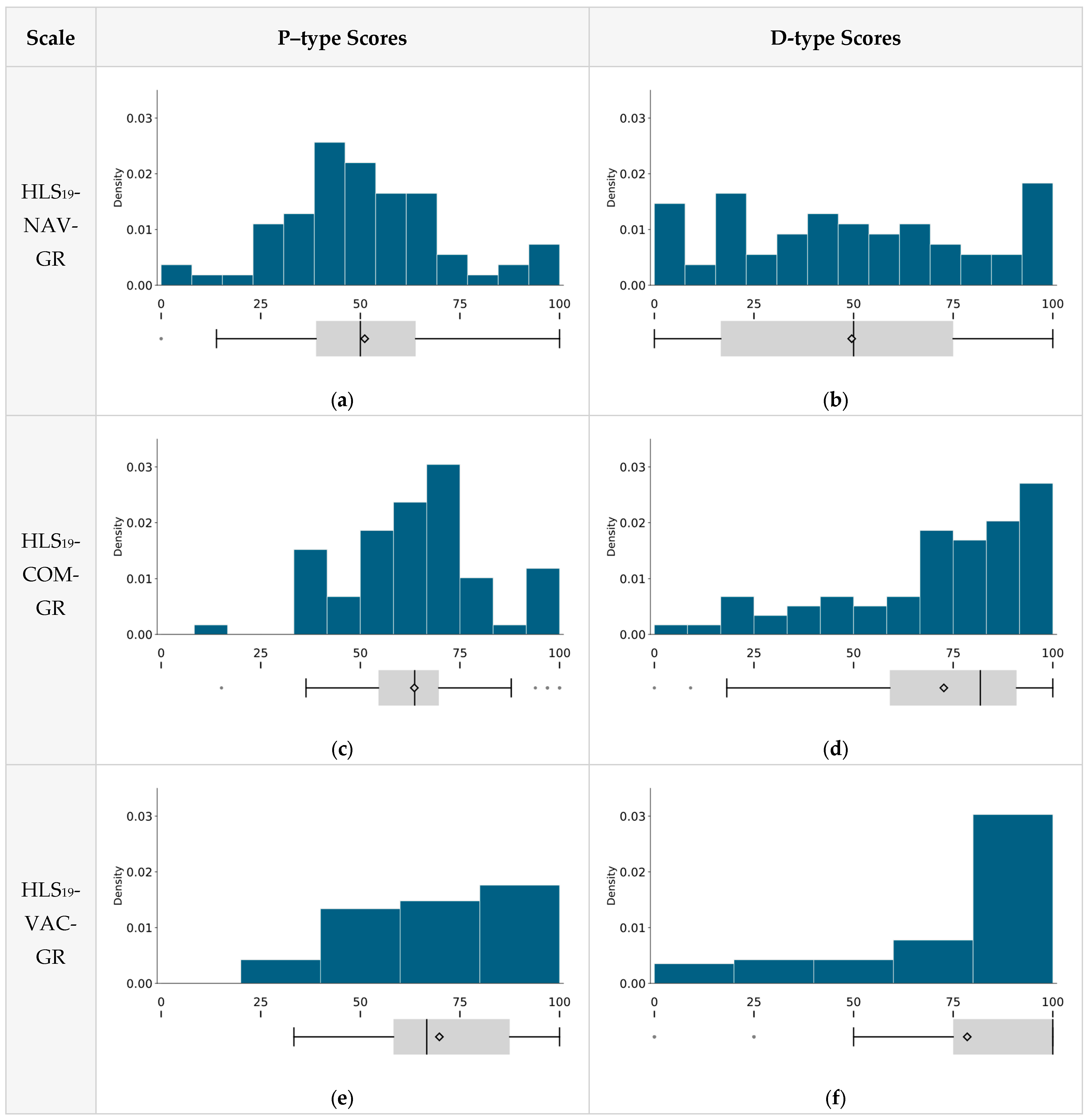 Healthcare 13 02541 g002
