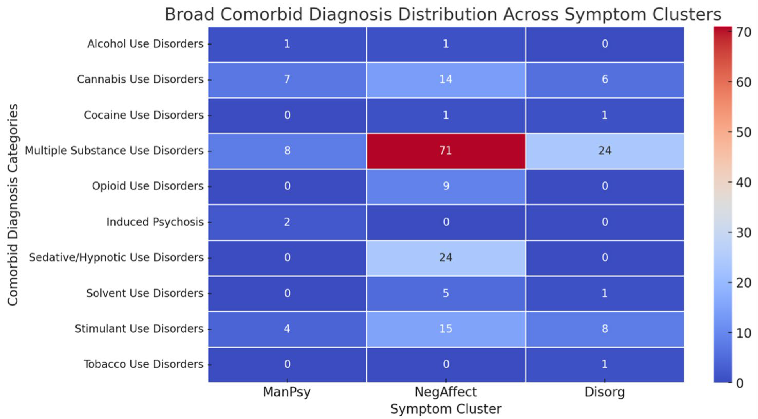 Healthcare 13 02543 g003