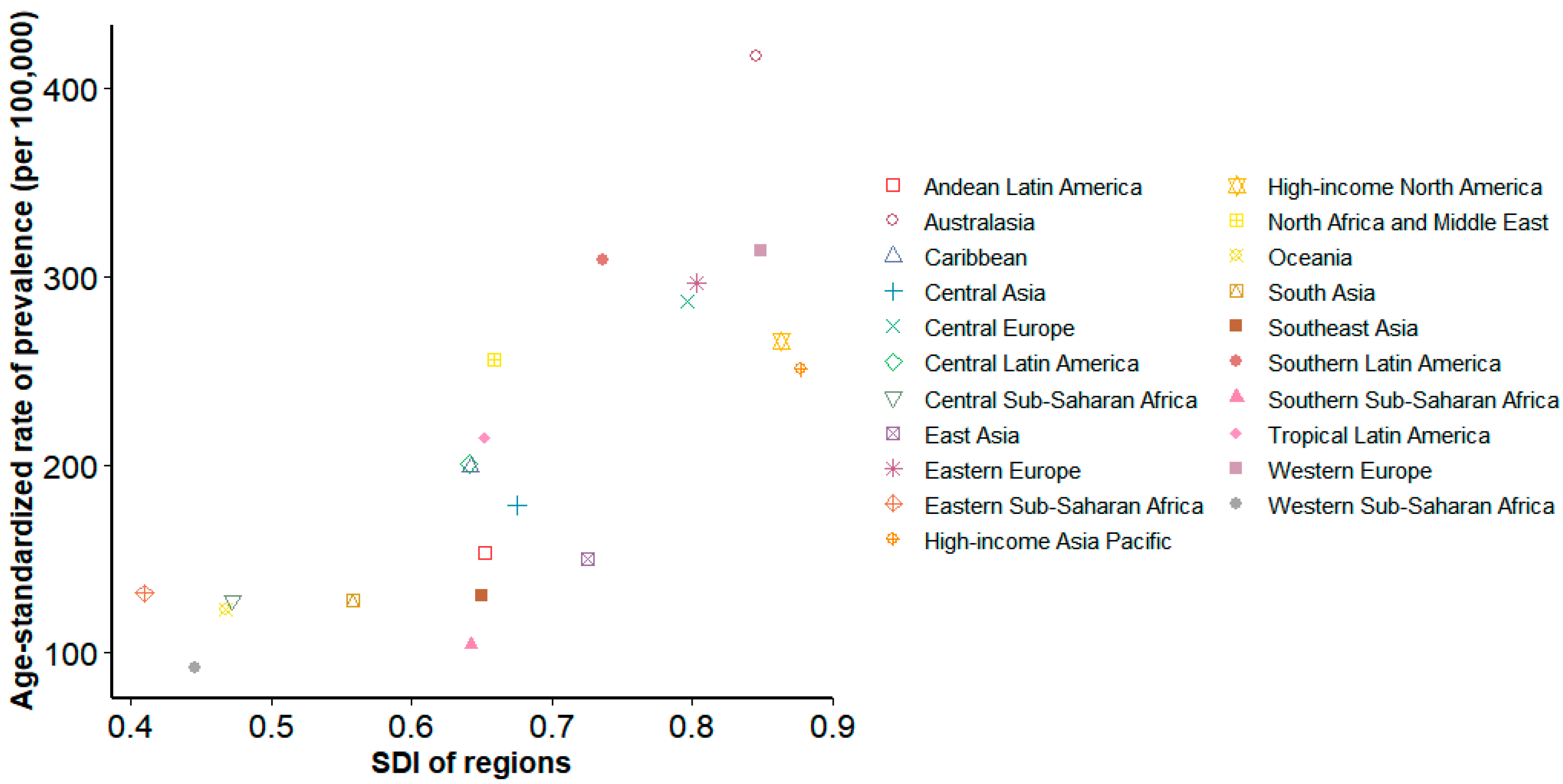 Healthcare 13 02552 g008