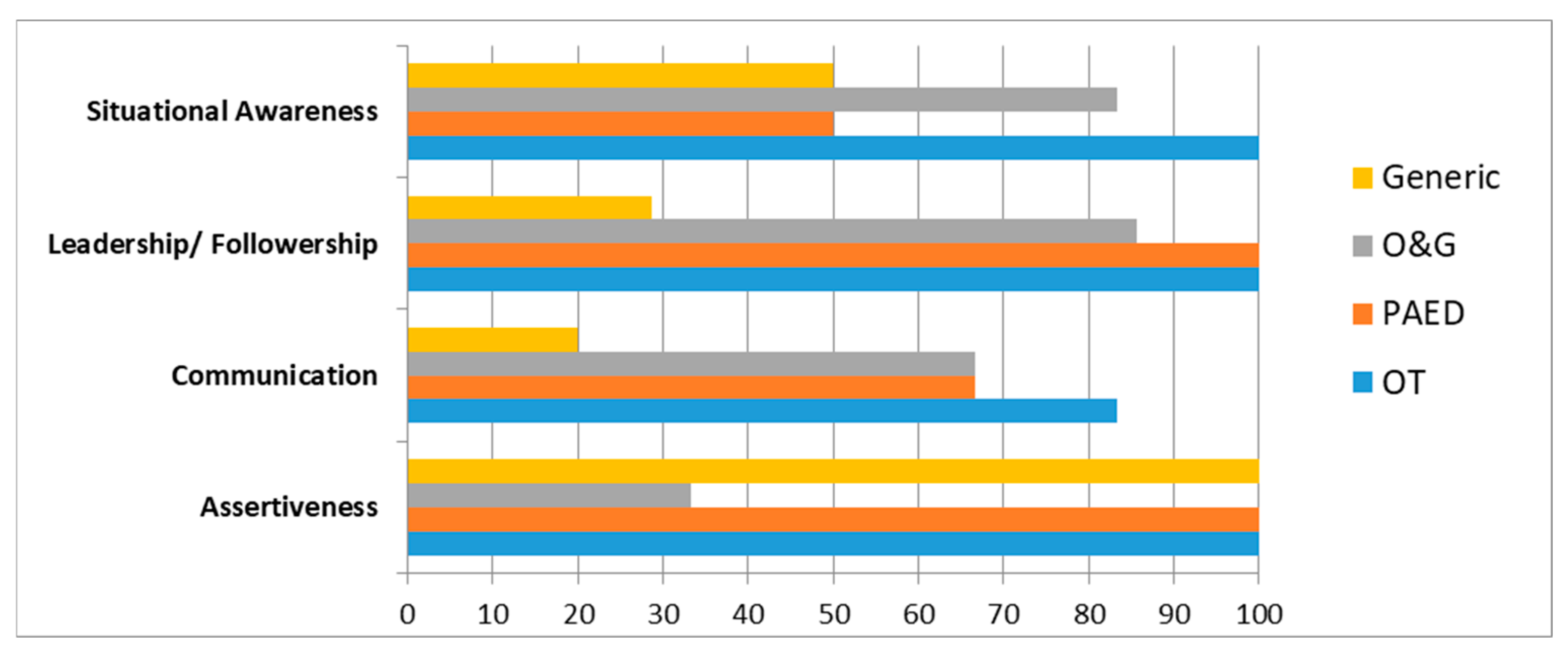 Healthcare 13 02564 g001 Healthcare 13 02564 g001
