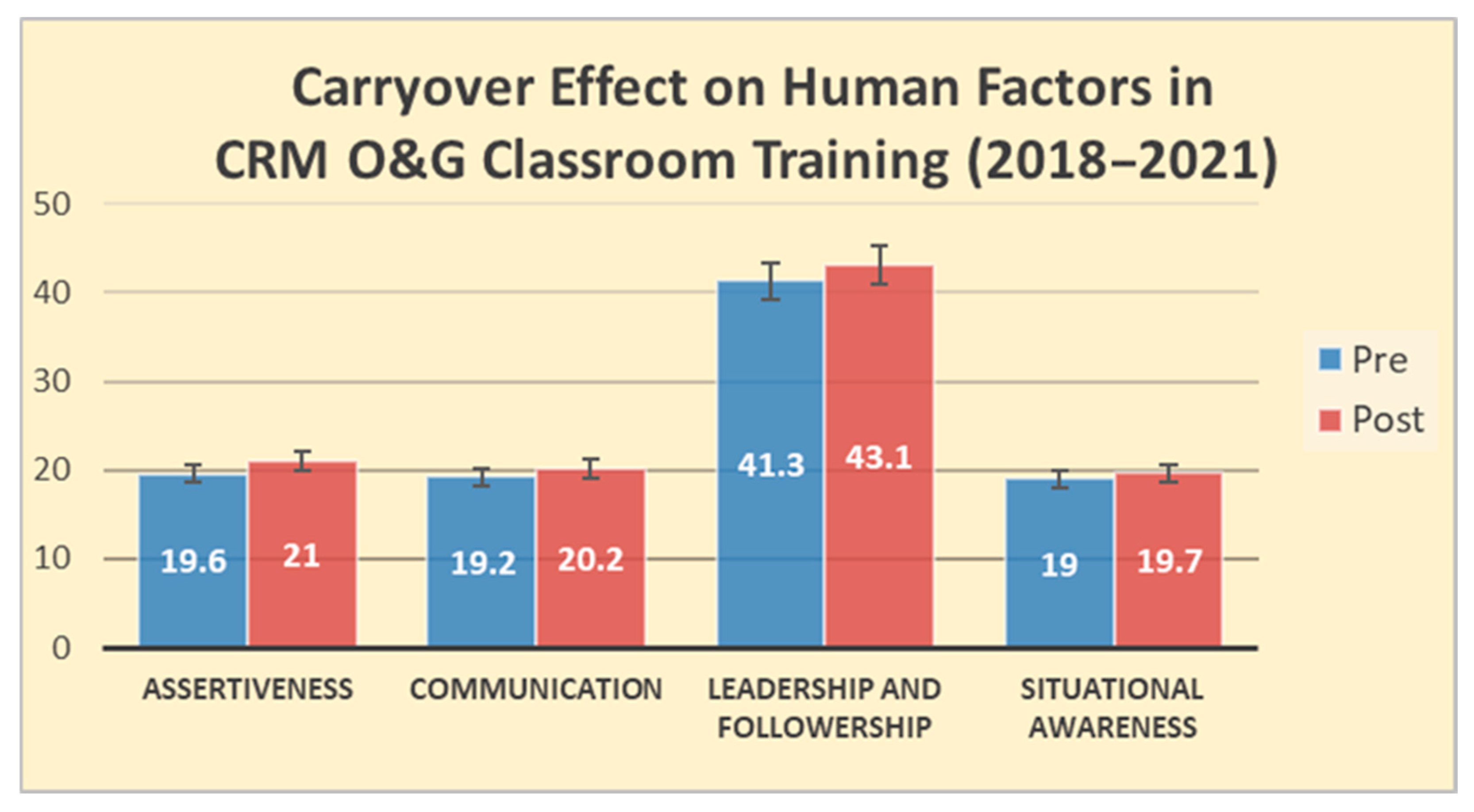 Healthcare 13 02564 g002 Healthcare 13 02564 g002