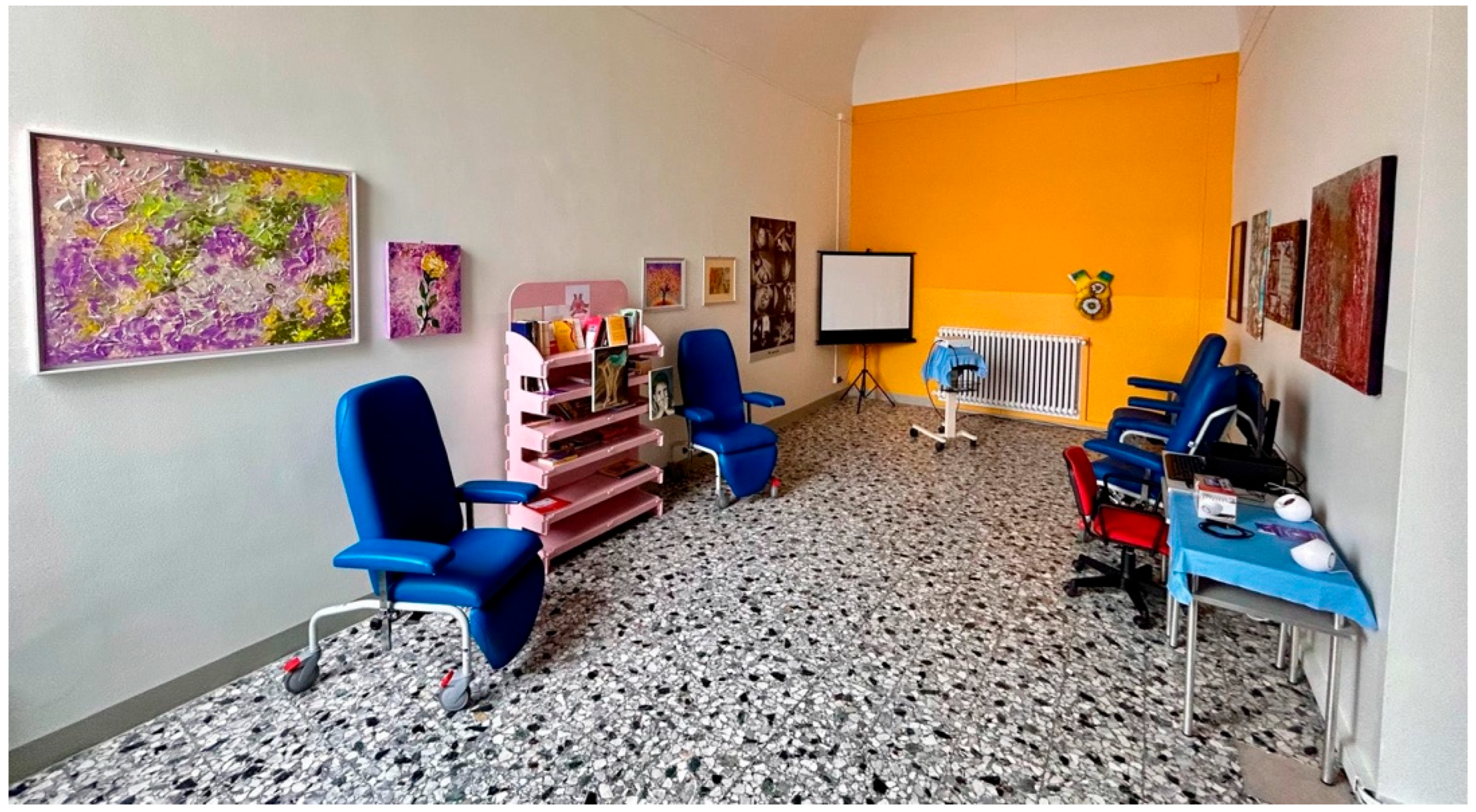 Healthcare 13 02567 g003