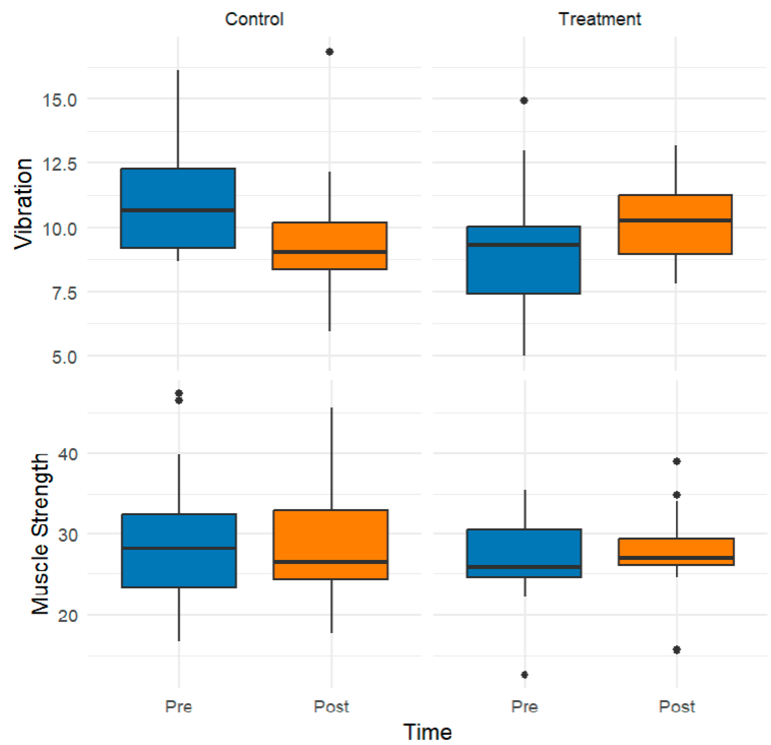 Healthcare 13 02572 g003 Healthcare 13 02572 g003