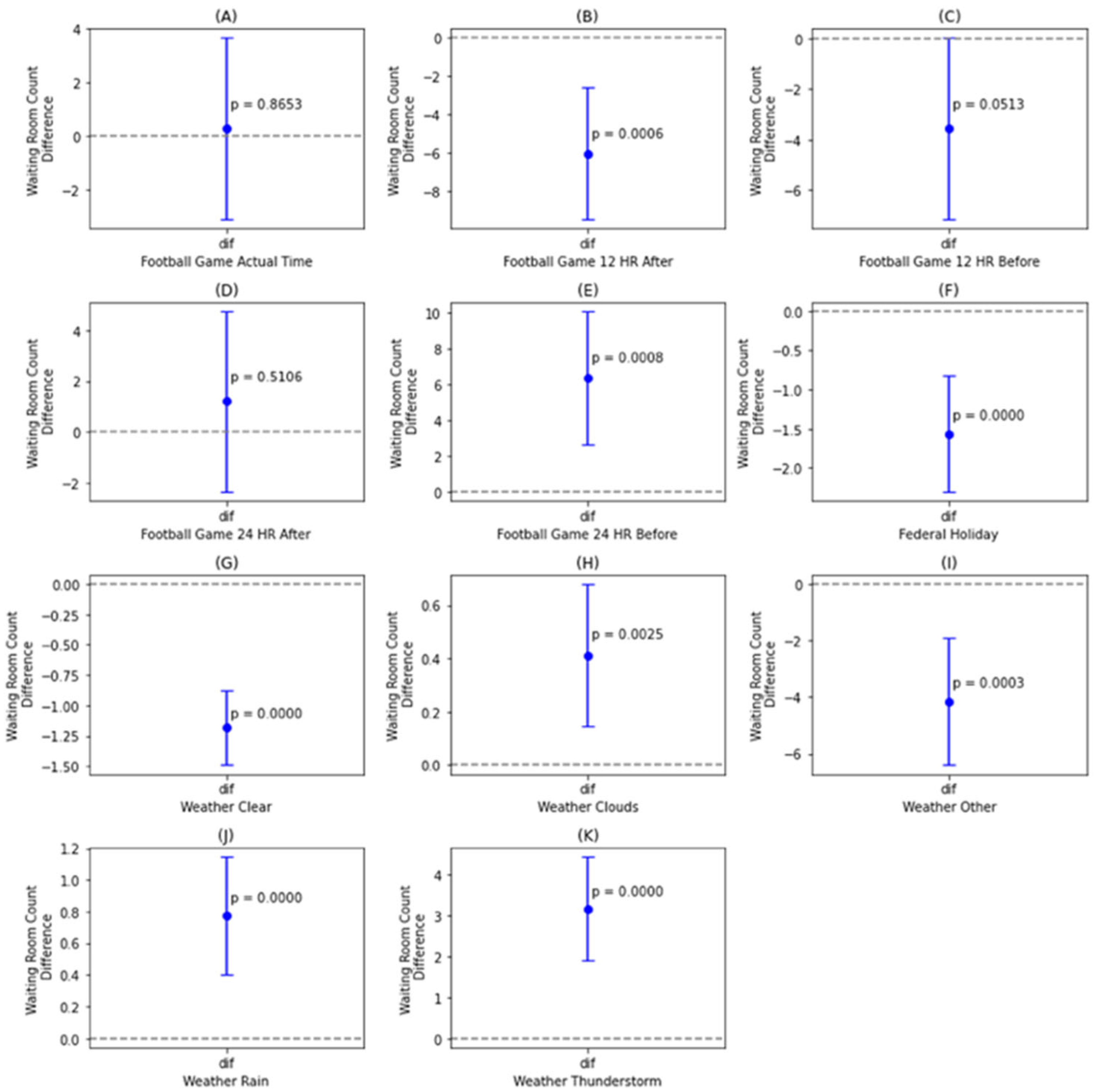 Healthcare 13 02577 g001