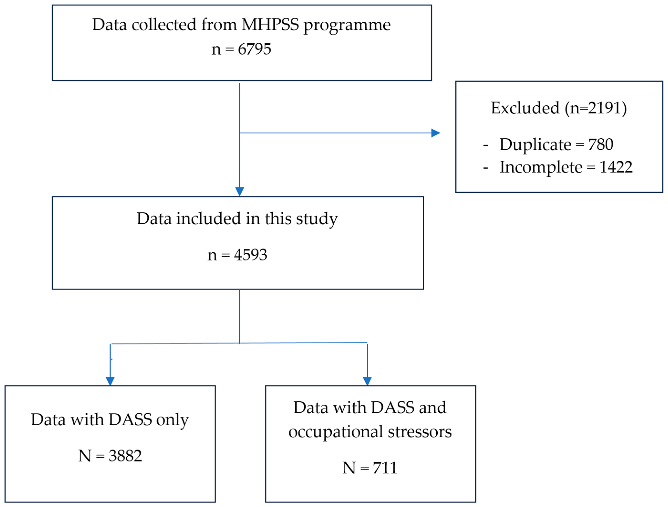Healthcare 13 02584 g001