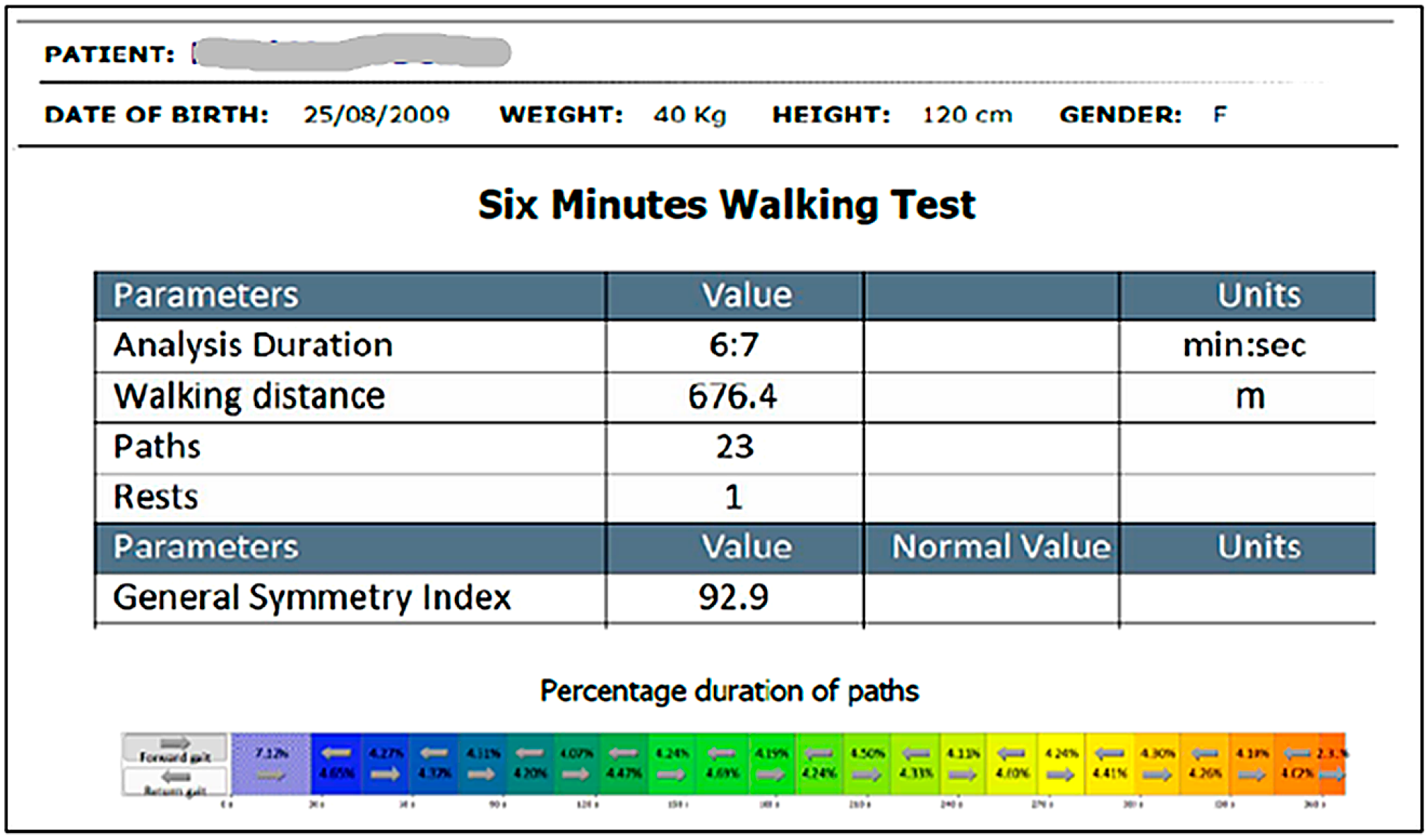 Healthcare 13 02586 g003 Healthcare 13 02586 g003