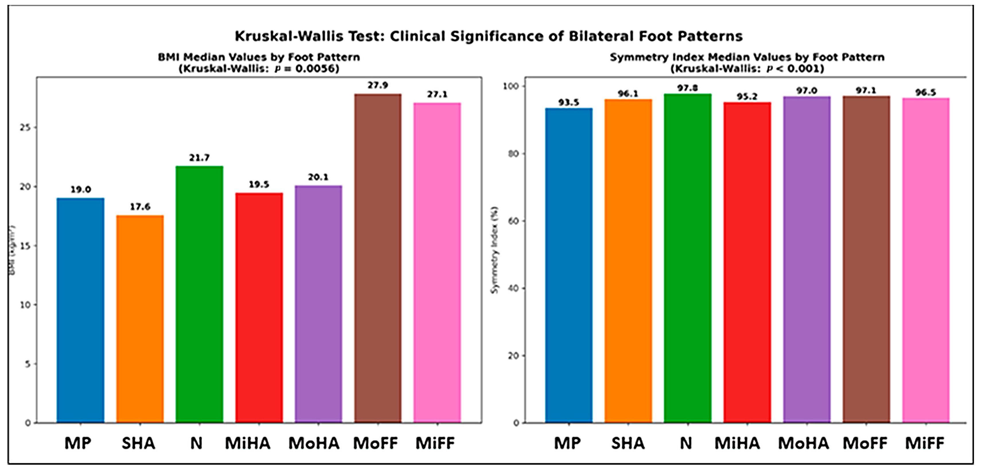 Healthcare 13 02586 g007 Healthcare 13 02586 g007