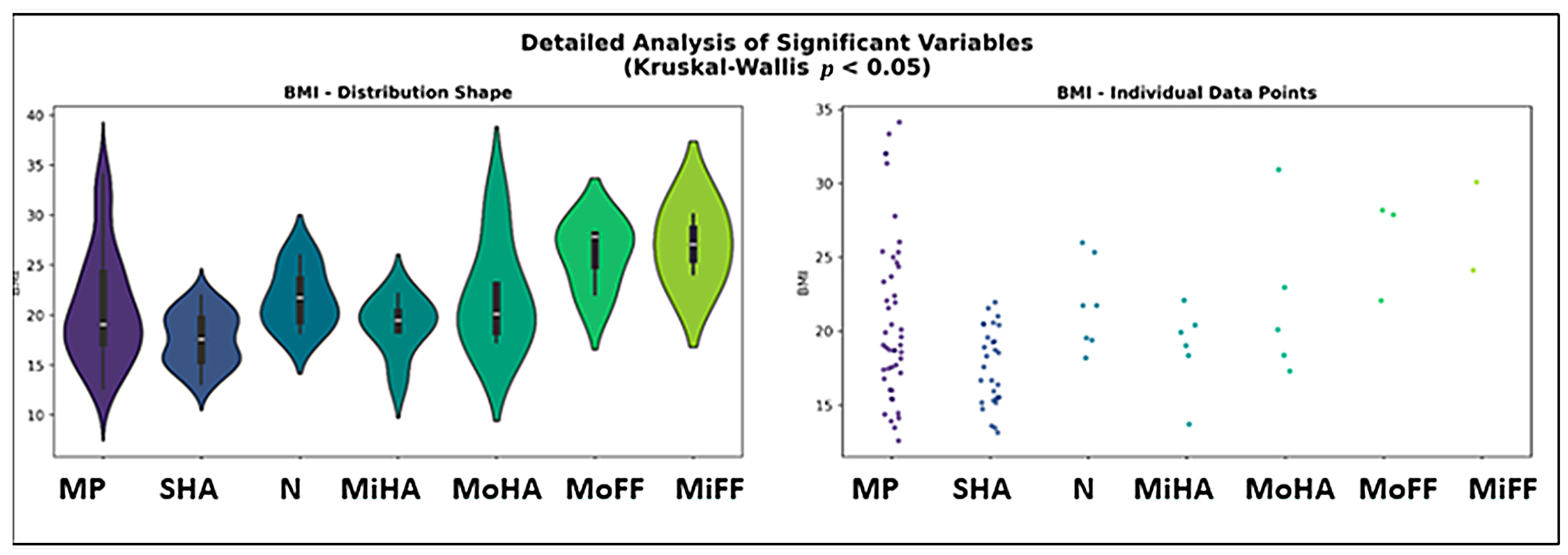 Healthcare 13 02586 g008 Healthcare 13 02586 g008