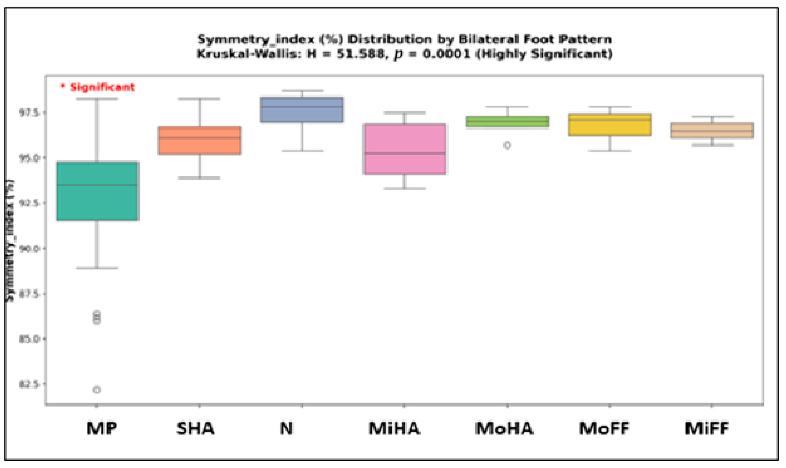 Healthcare 13 02586 g009 Healthcare 13 02586 g009