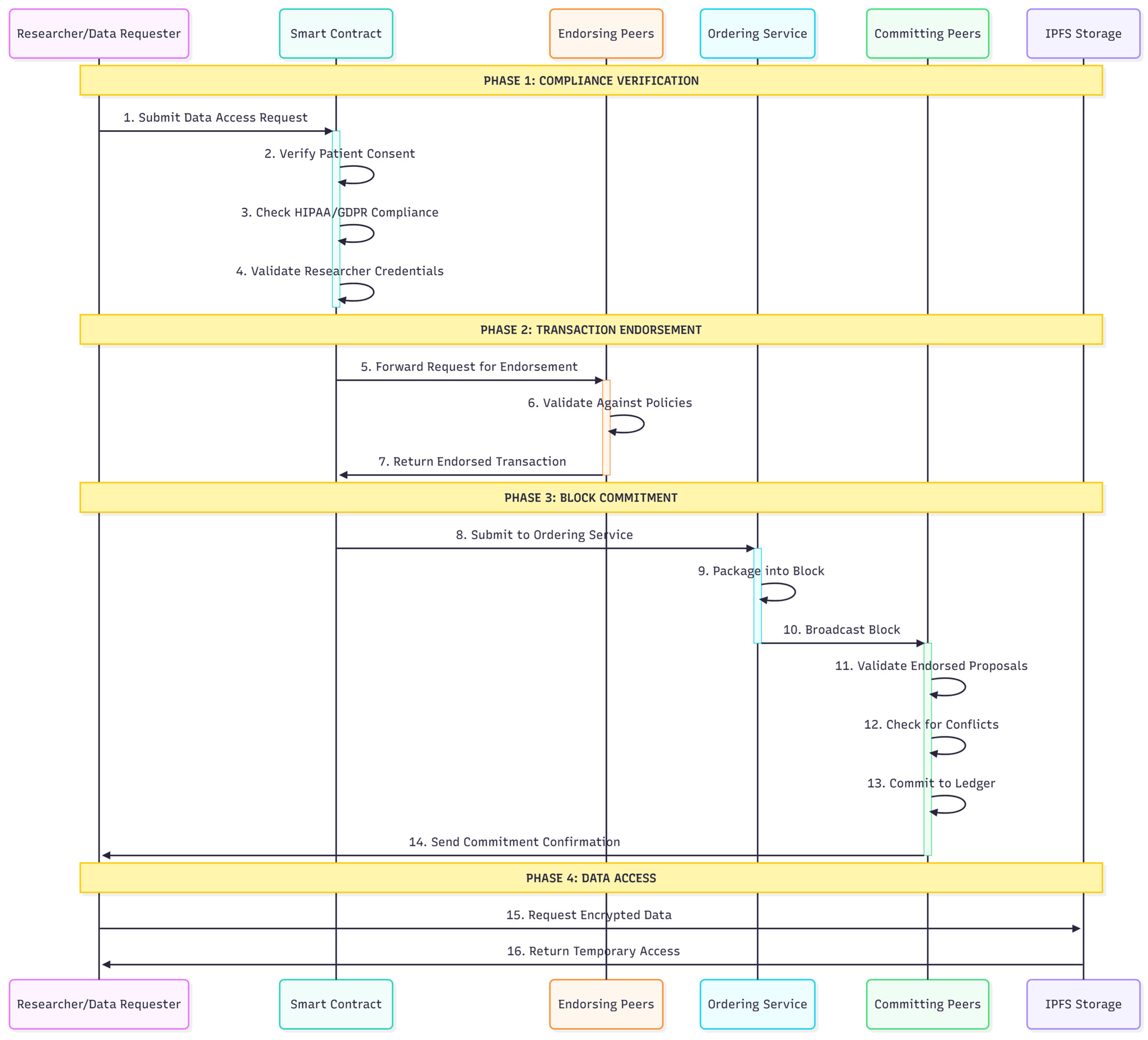 Healthcare 13 02594 g002 Healthcare 13 02594 g002