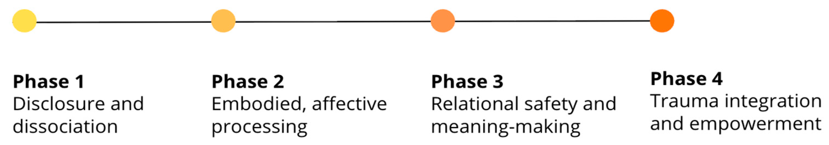 Healthcare 13 02601 g001