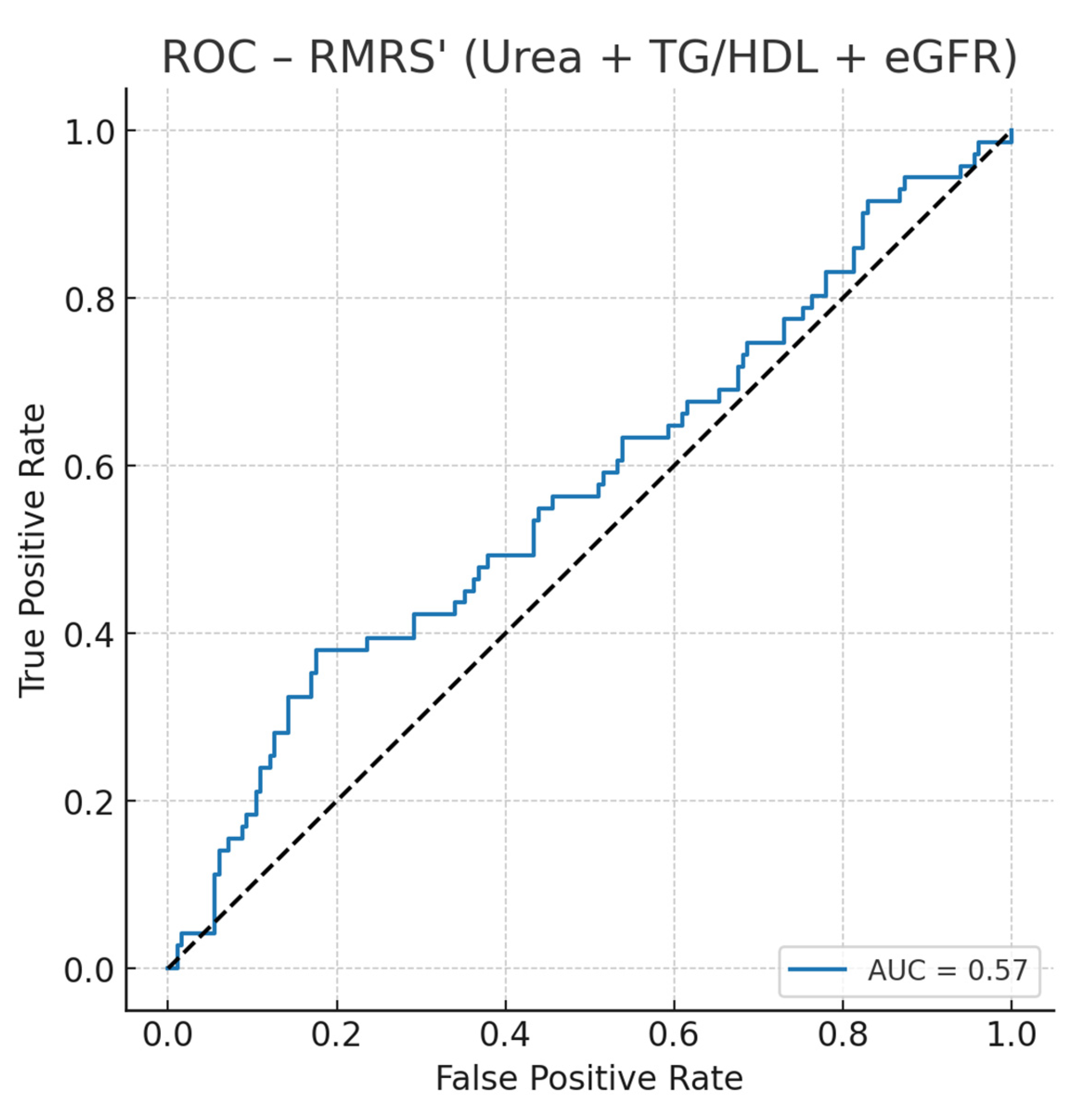 Healthcare 13 02605 g001