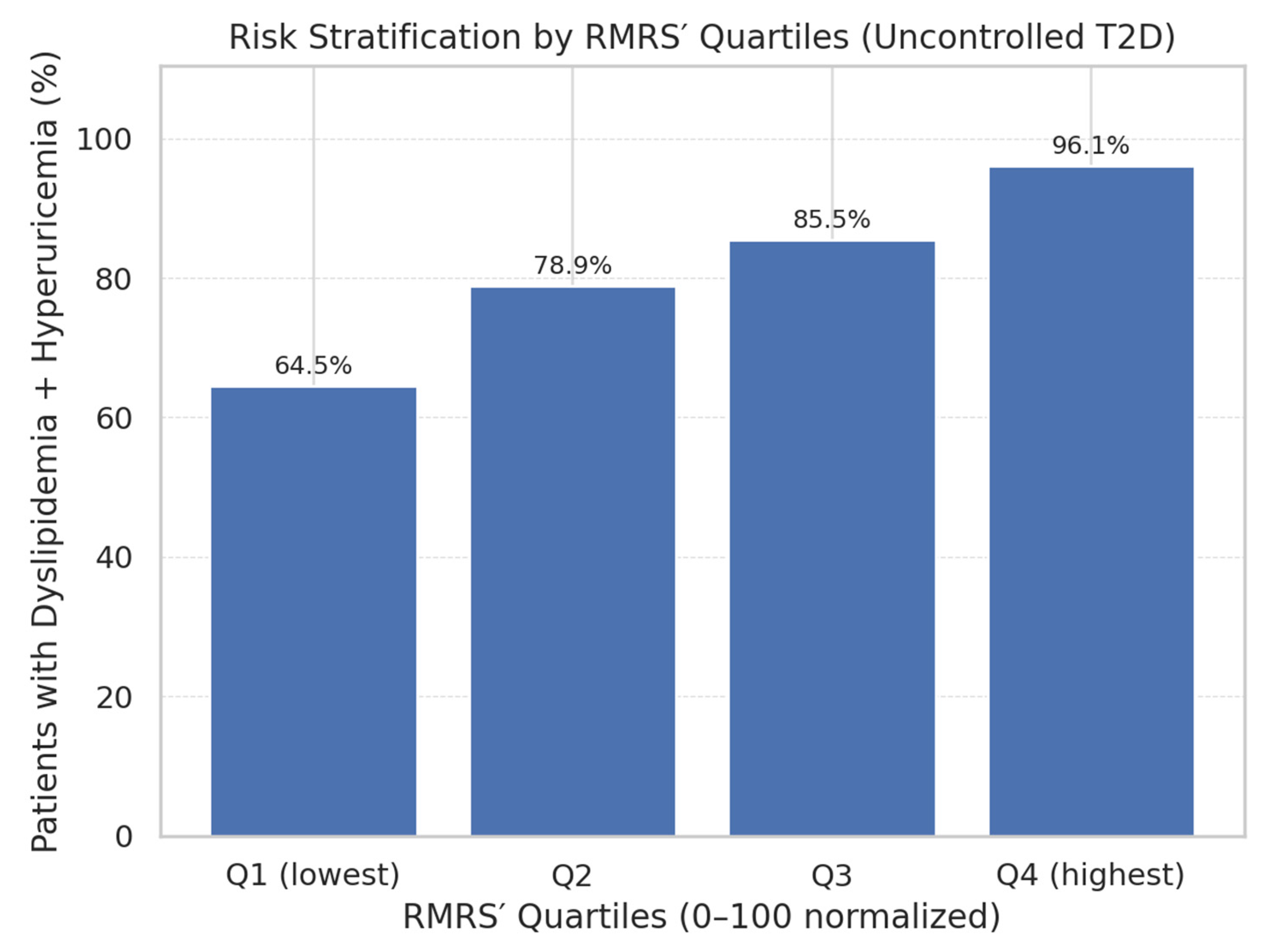 Healthcare 13 02605 g002