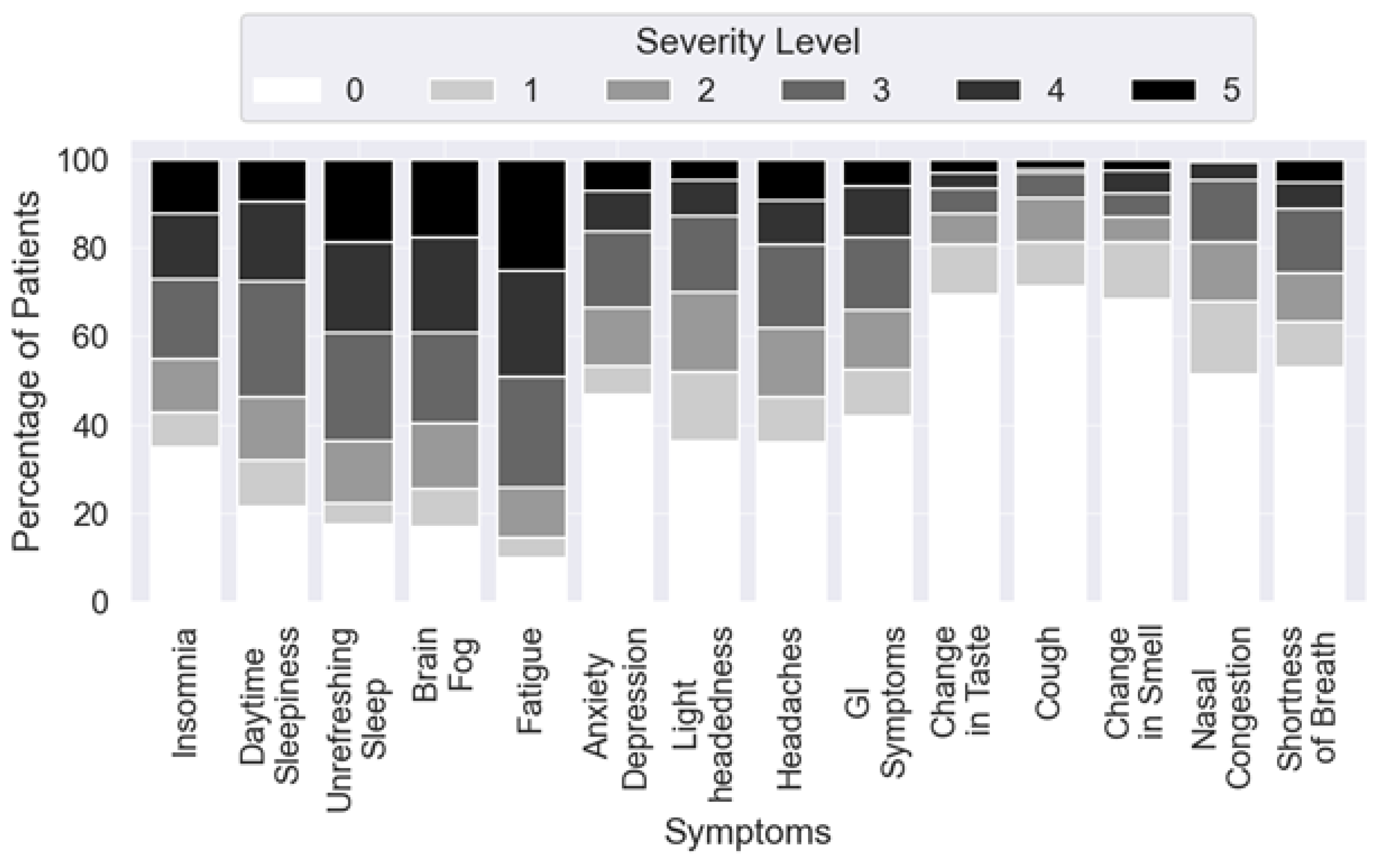 Healthcare 13 02611 g001