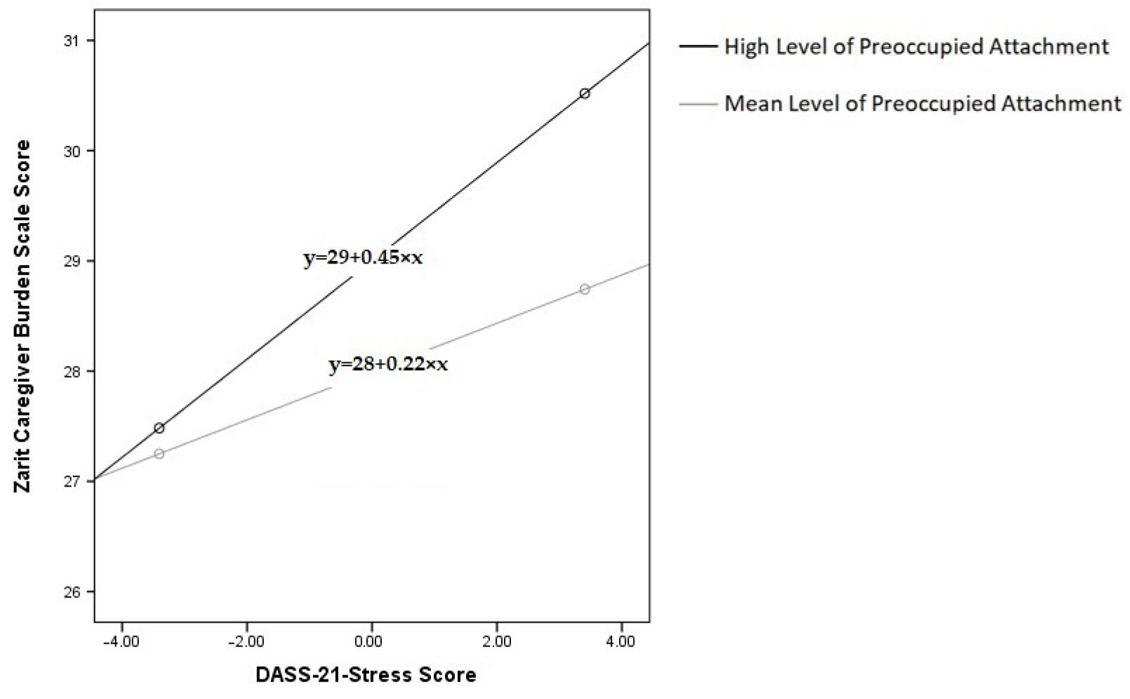 Healthcare 13 02612 g003
