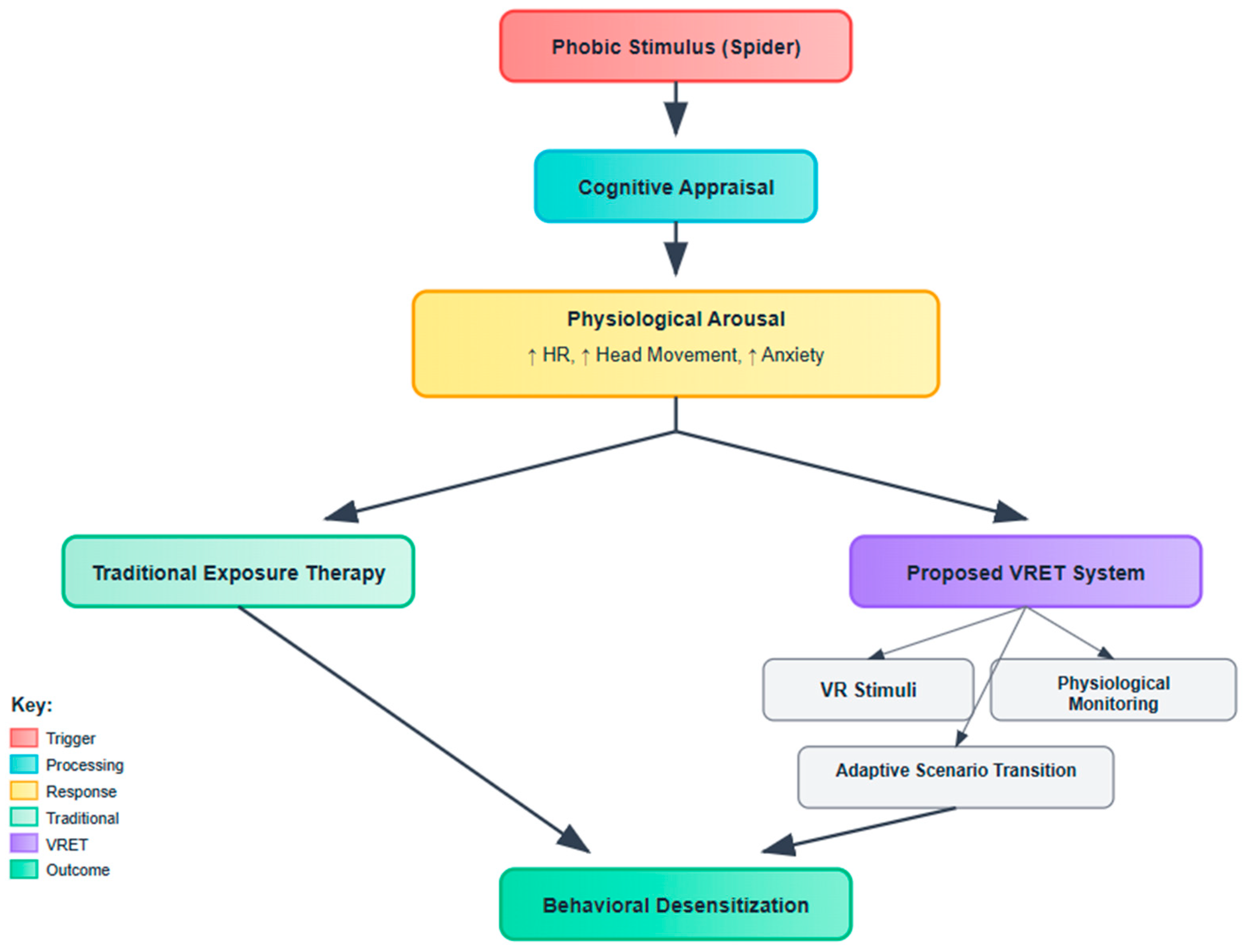 Healthcare 13 02617 g001