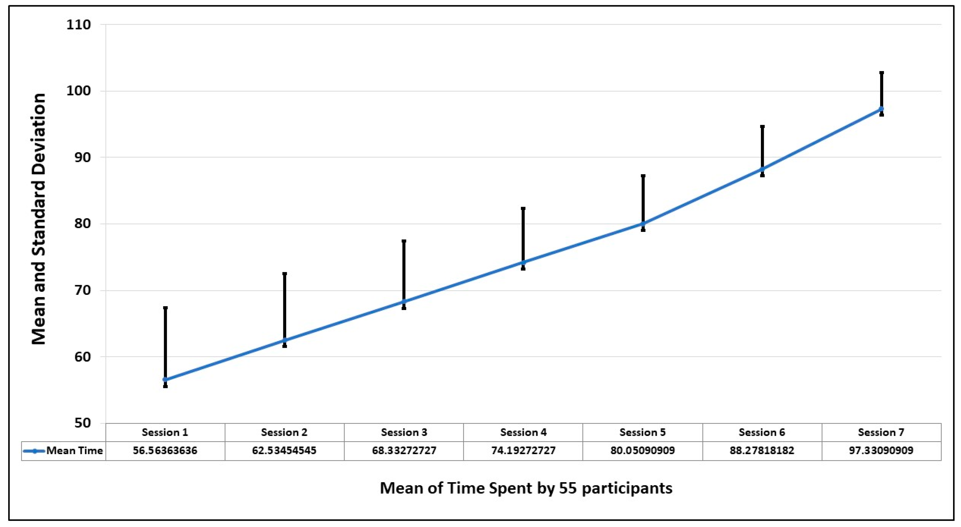 Healthcare 13 02617 g006