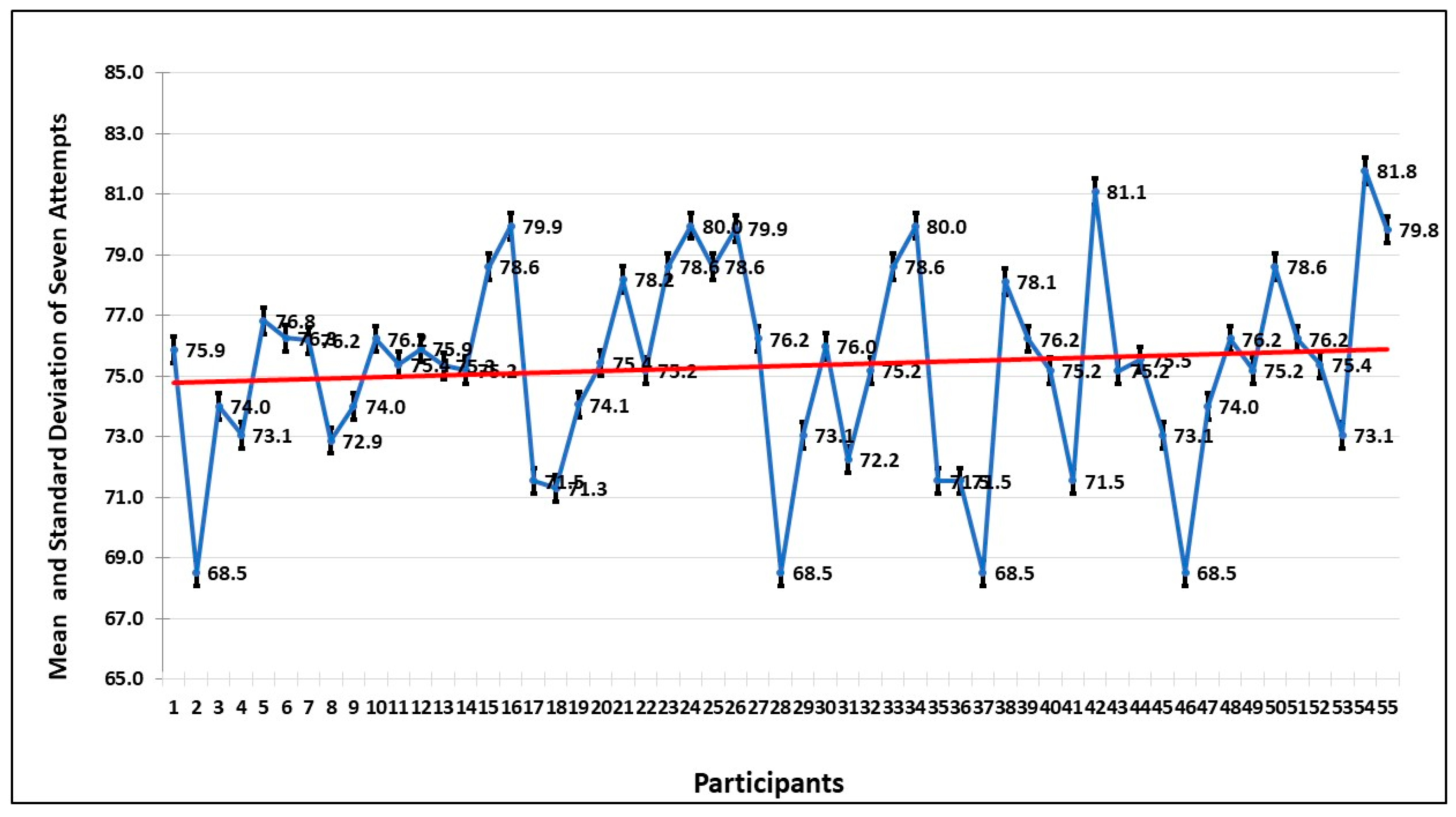 Healthcare 13 02617 g007