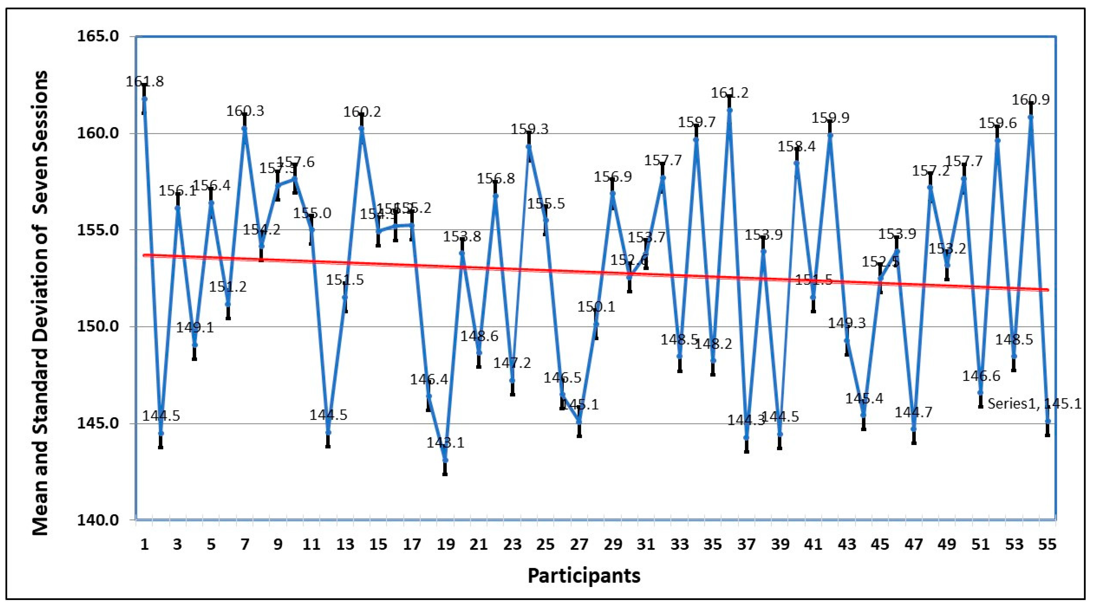 Healthcare 13 02617 g009