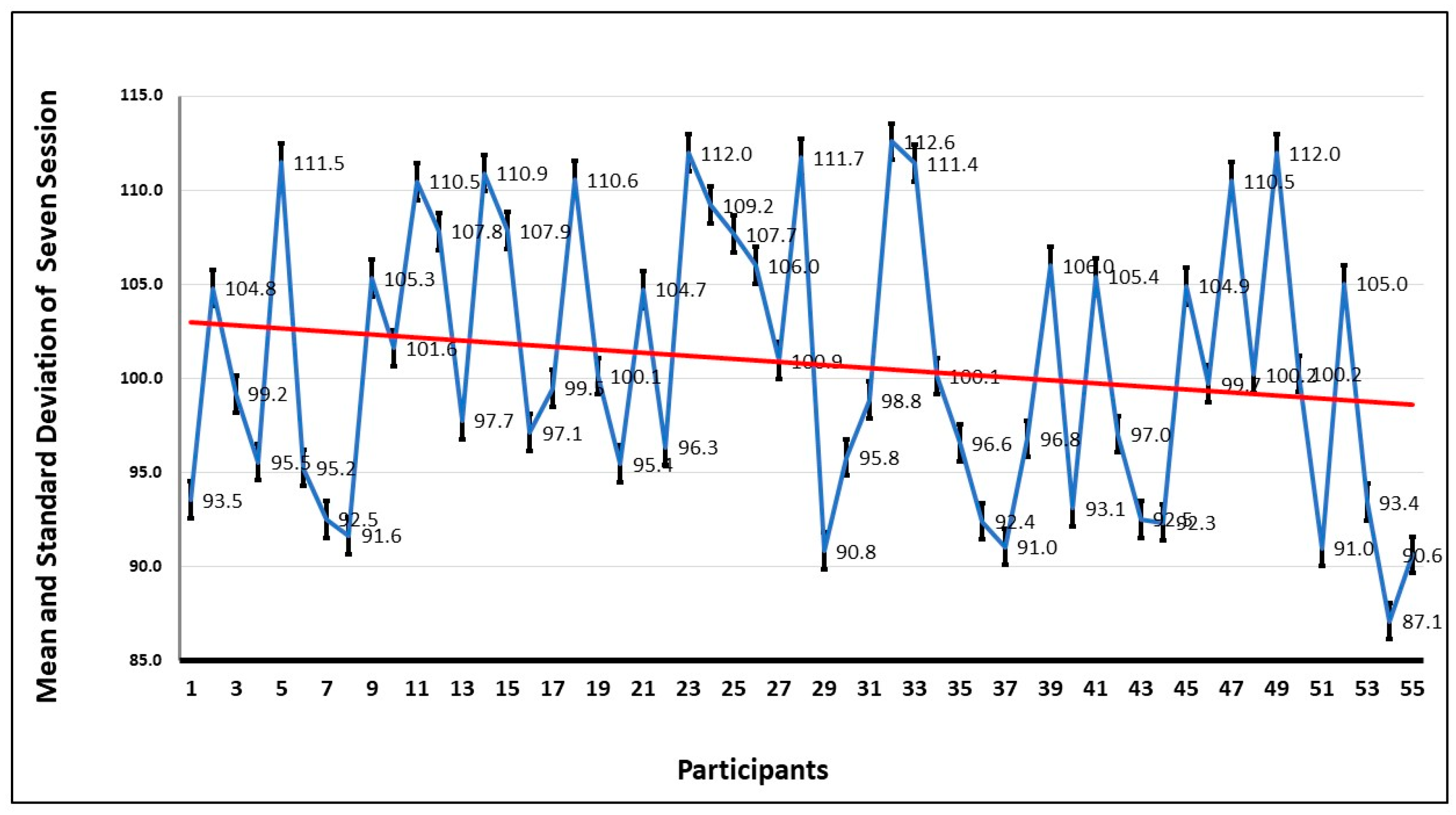 Healthcare 13 02617 g011