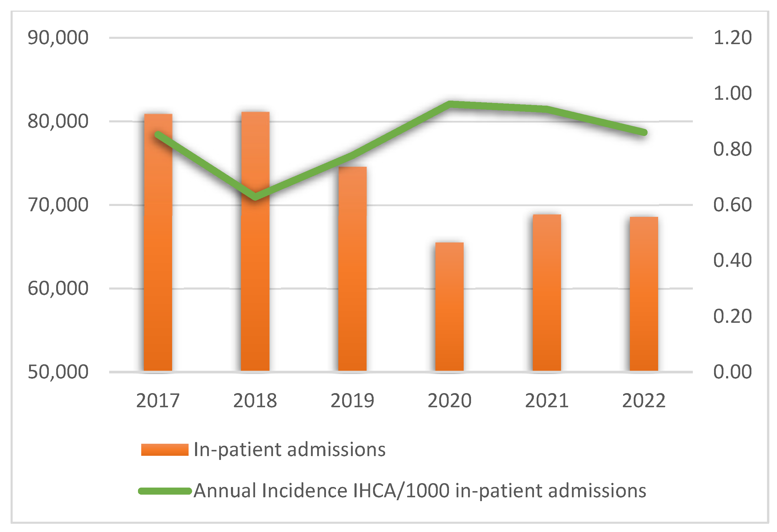 Healthcare 13 02624 g002