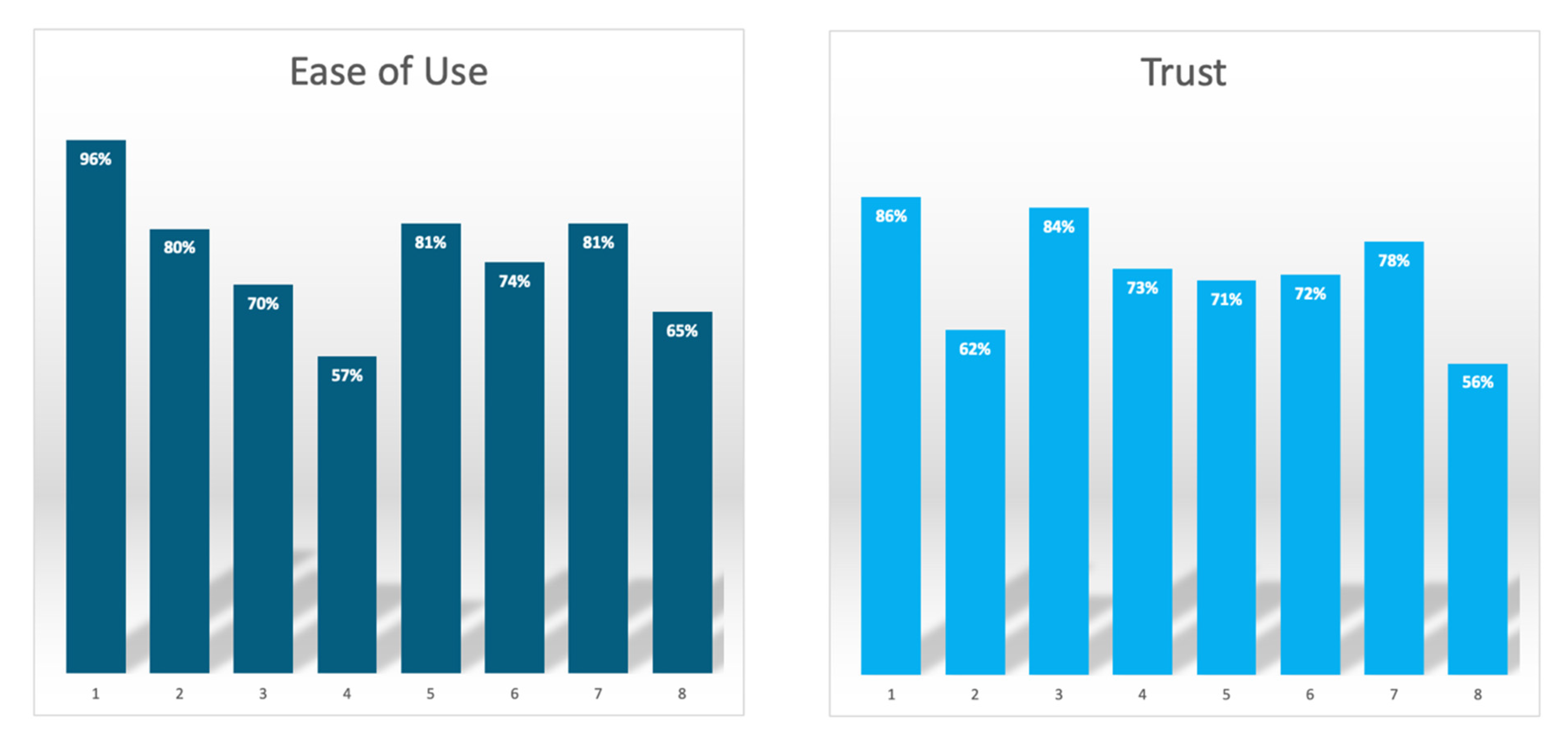 Healthcare 13 02630 g003