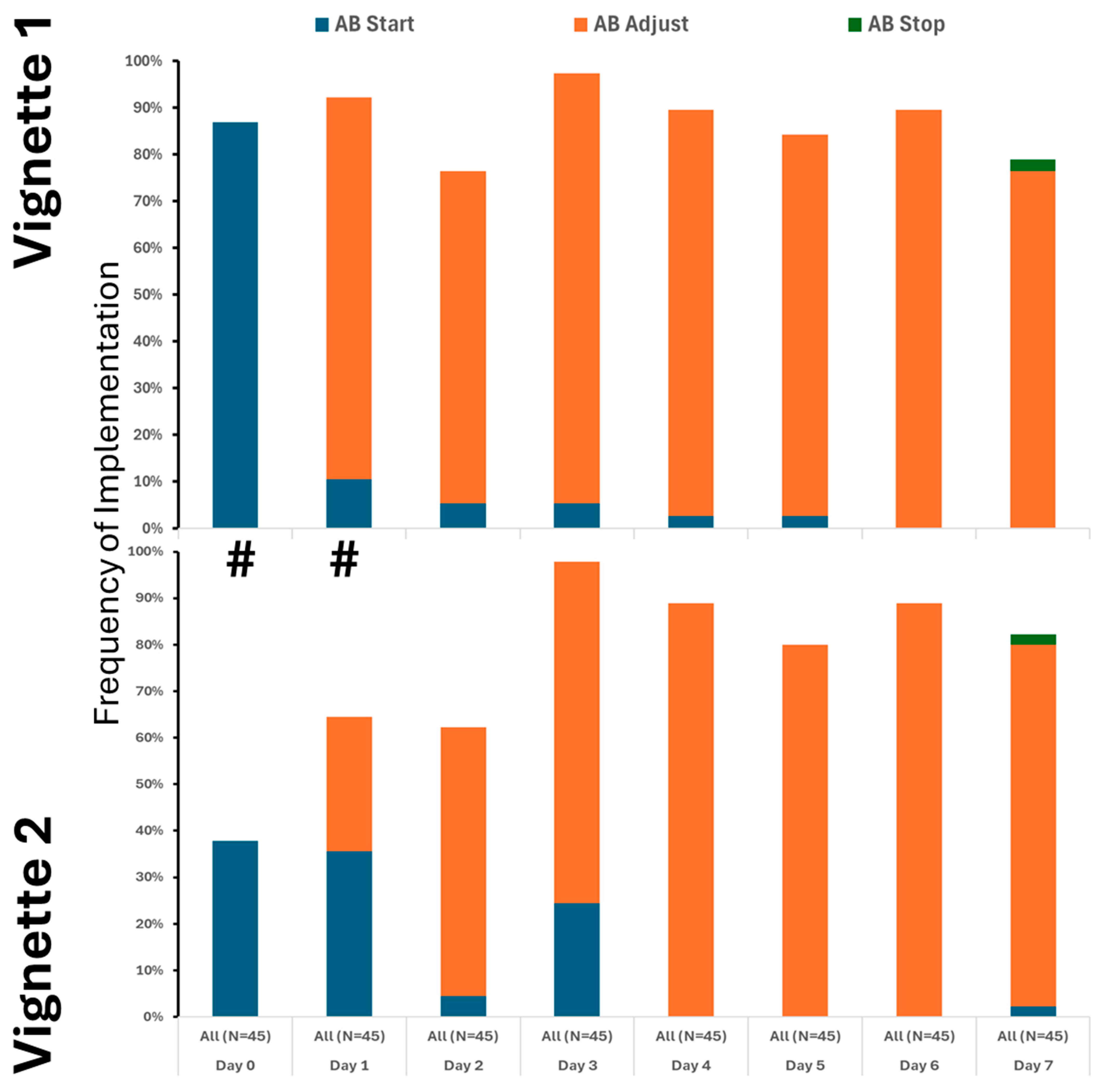 Healthcare 13 02636 g002