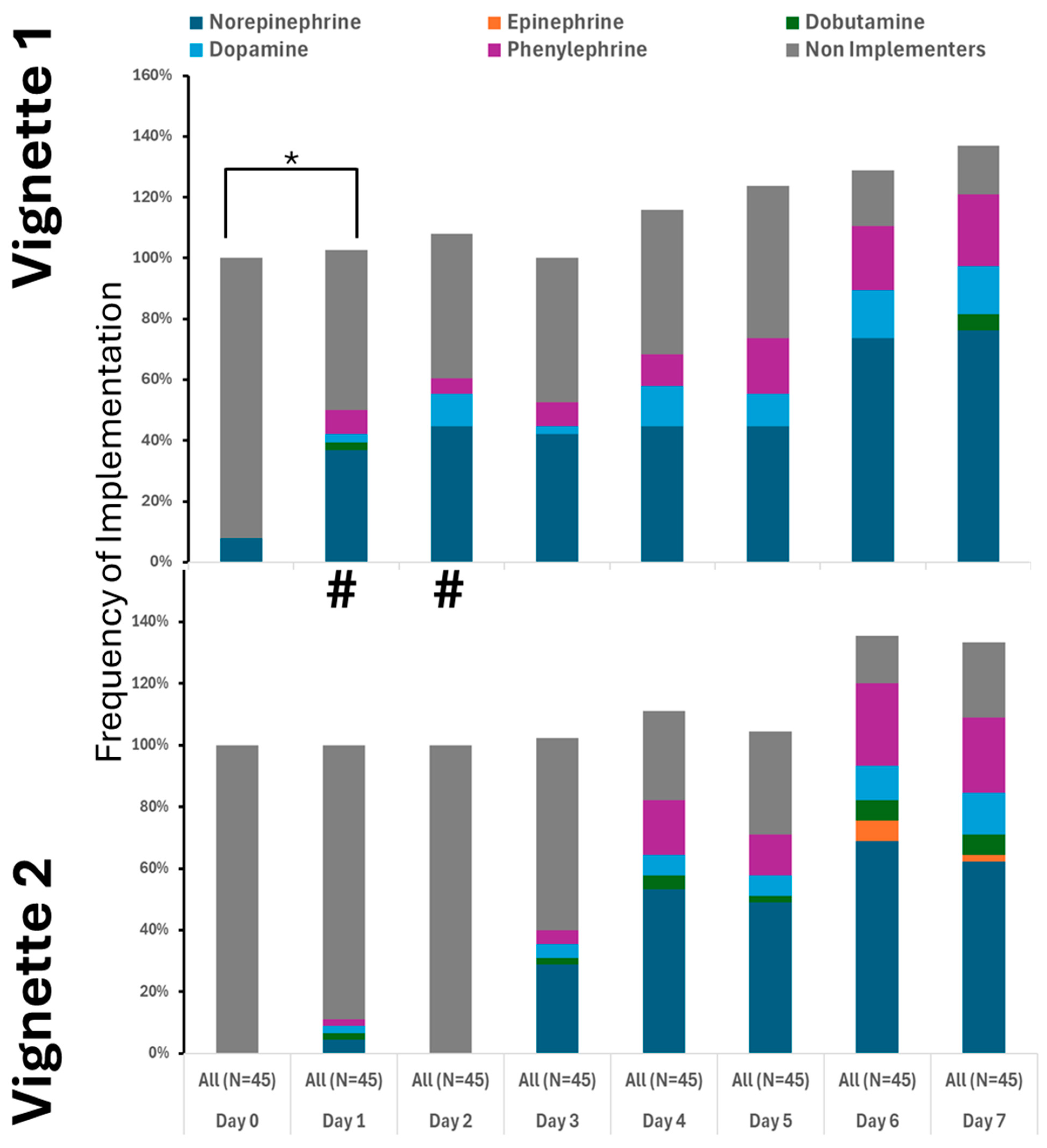 Healthcare 13 02636 g003