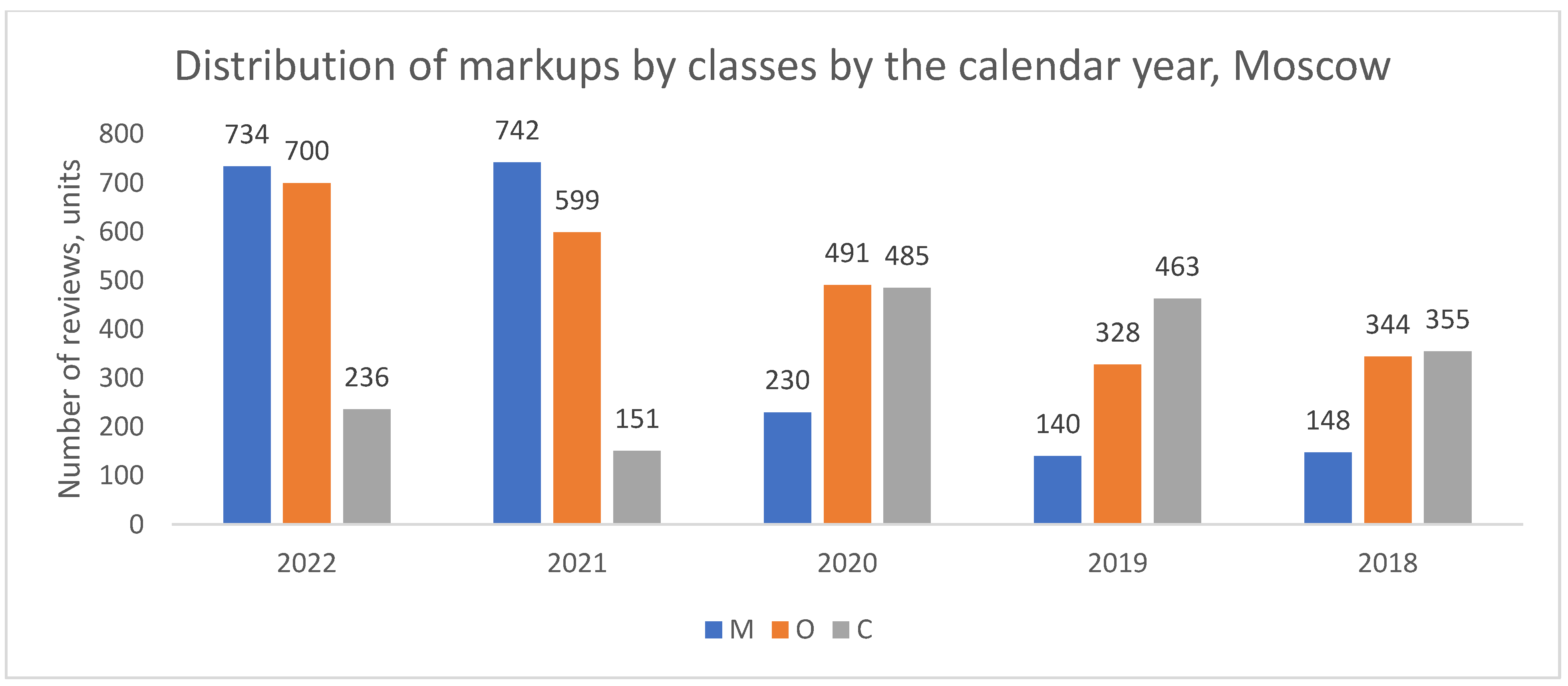 Healthcare 13 02641 g001