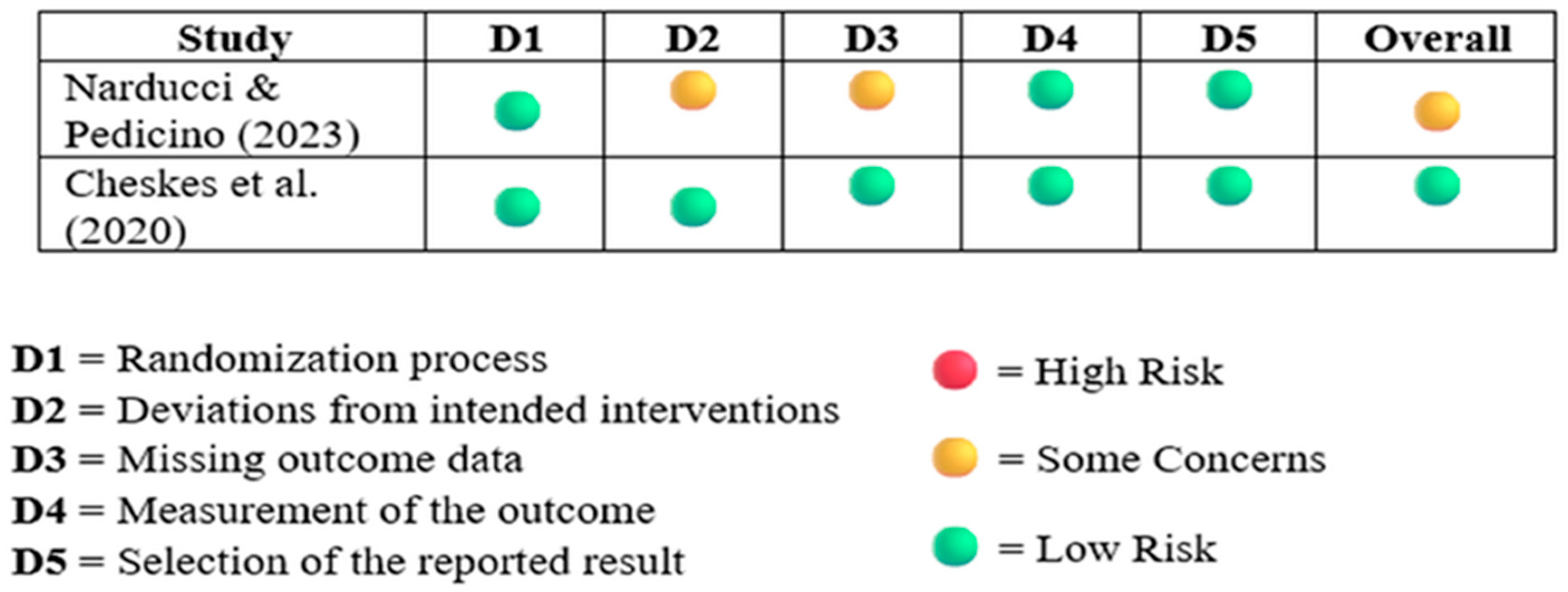 Healthcare 13 02645 g002 Healthcare 13 02645 g002