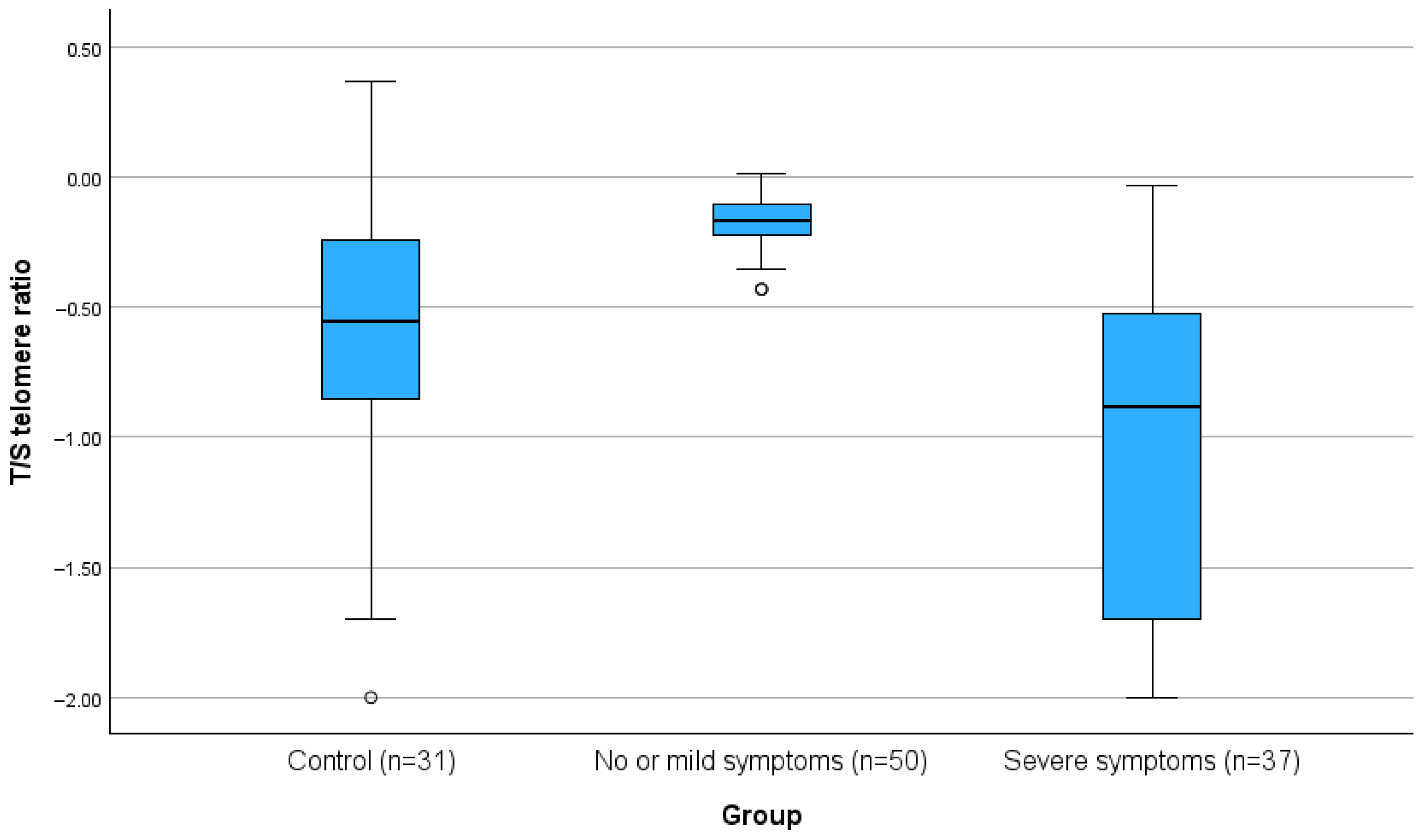 Healthcare 13 02656 g001 Healthcare 13 02656 g001