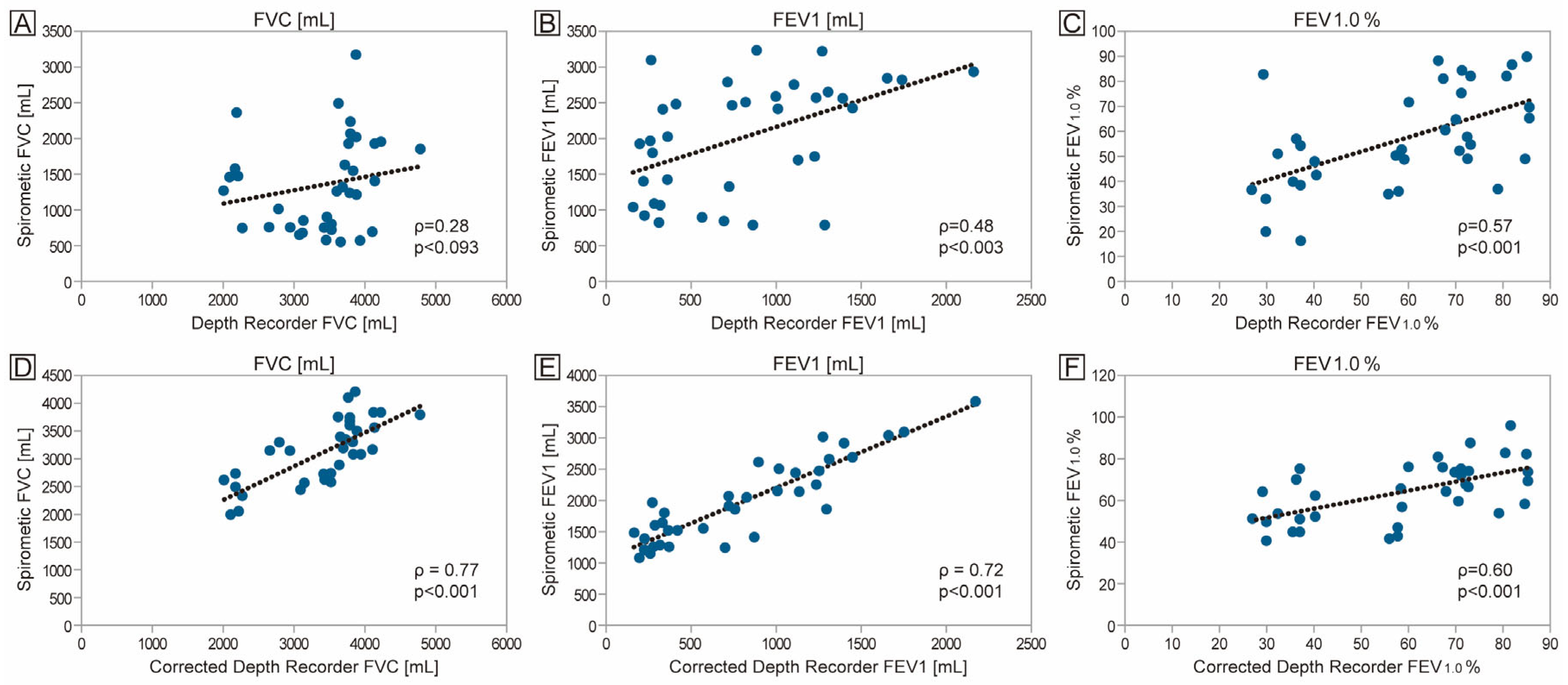 Healthcare 13 02664 g004