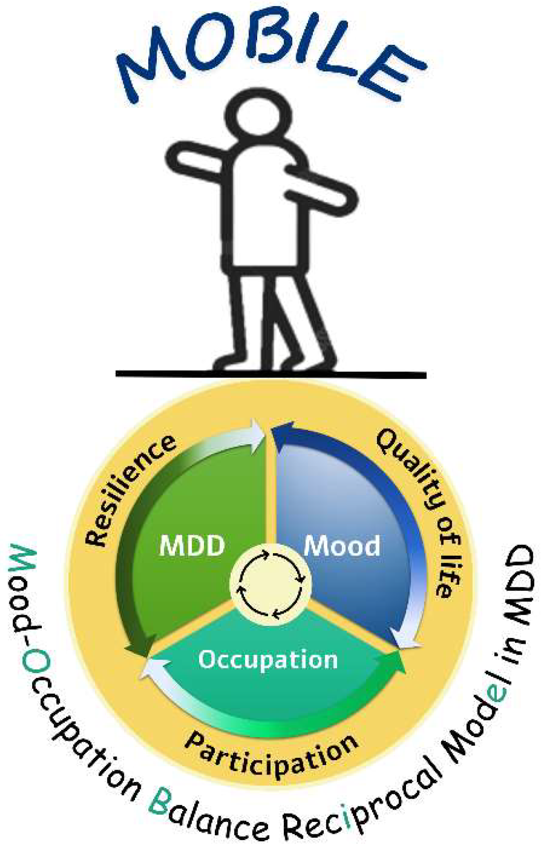 Healthcare 13 02667 g002 Healthcare 13 02667 g002