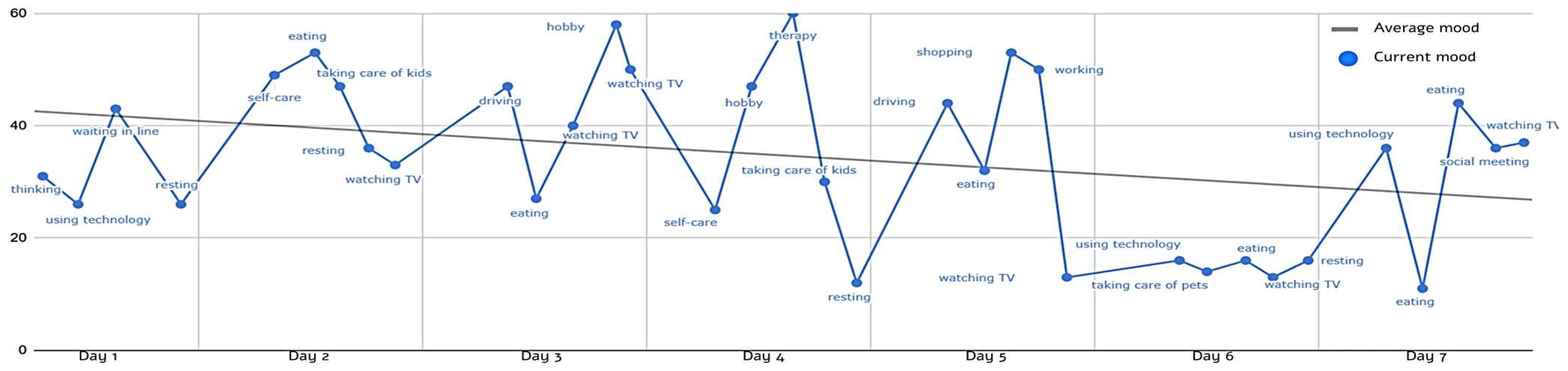 Healthcare 13 02667 g003 Healthcare 13 02667 g003