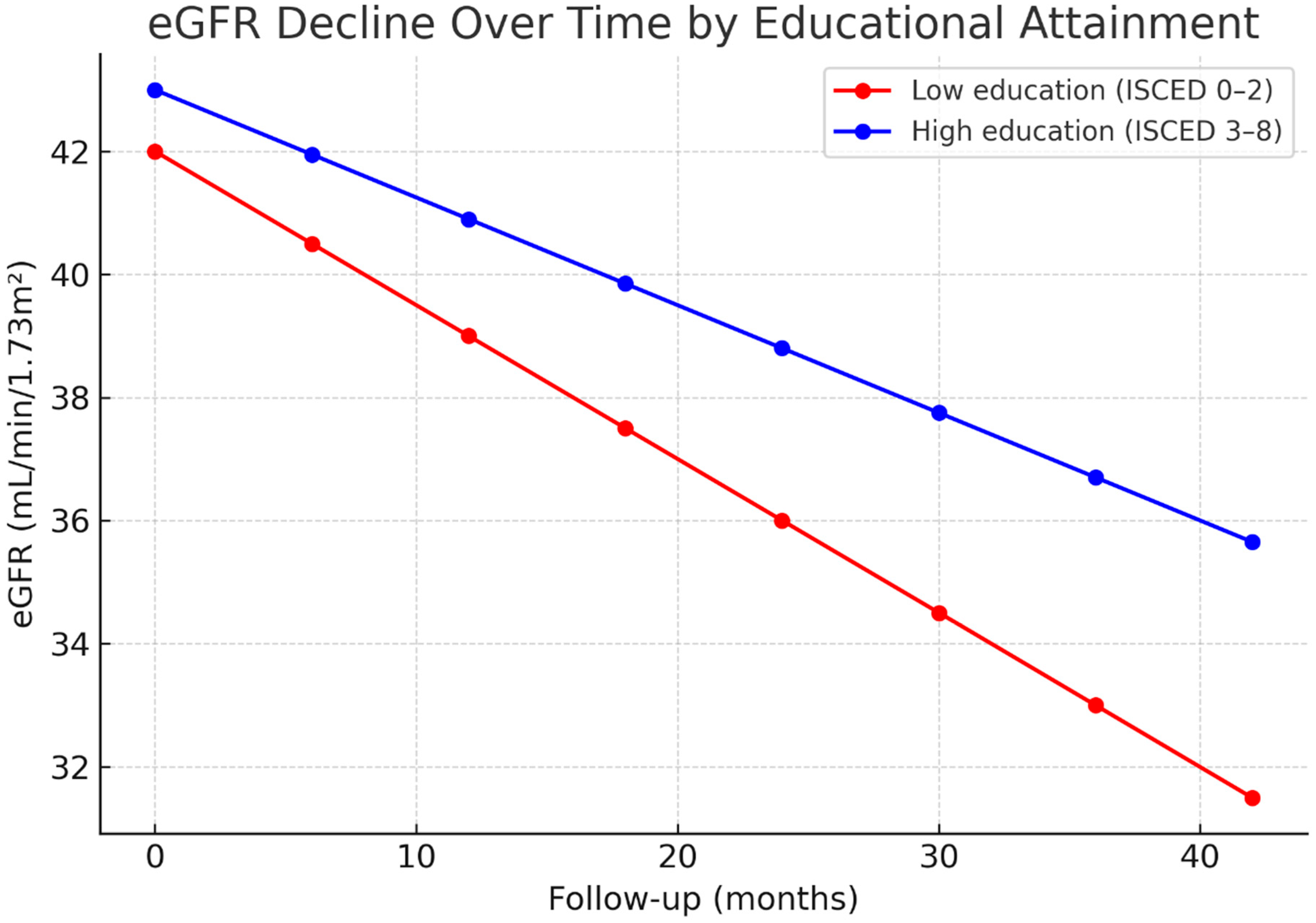 Healthcare 13 02671 g002 Healthcare 13 02671 g002