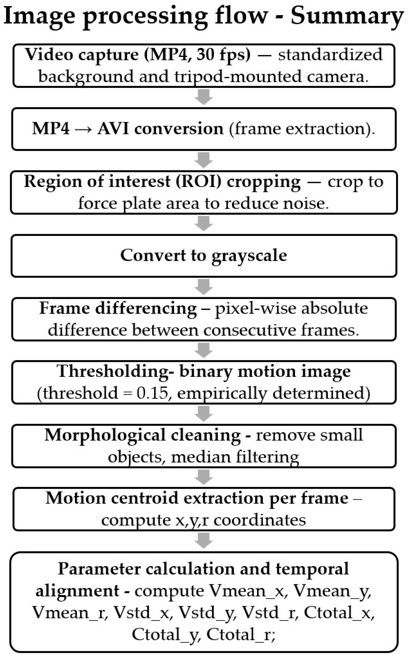 Healthcare 13 02682 g001