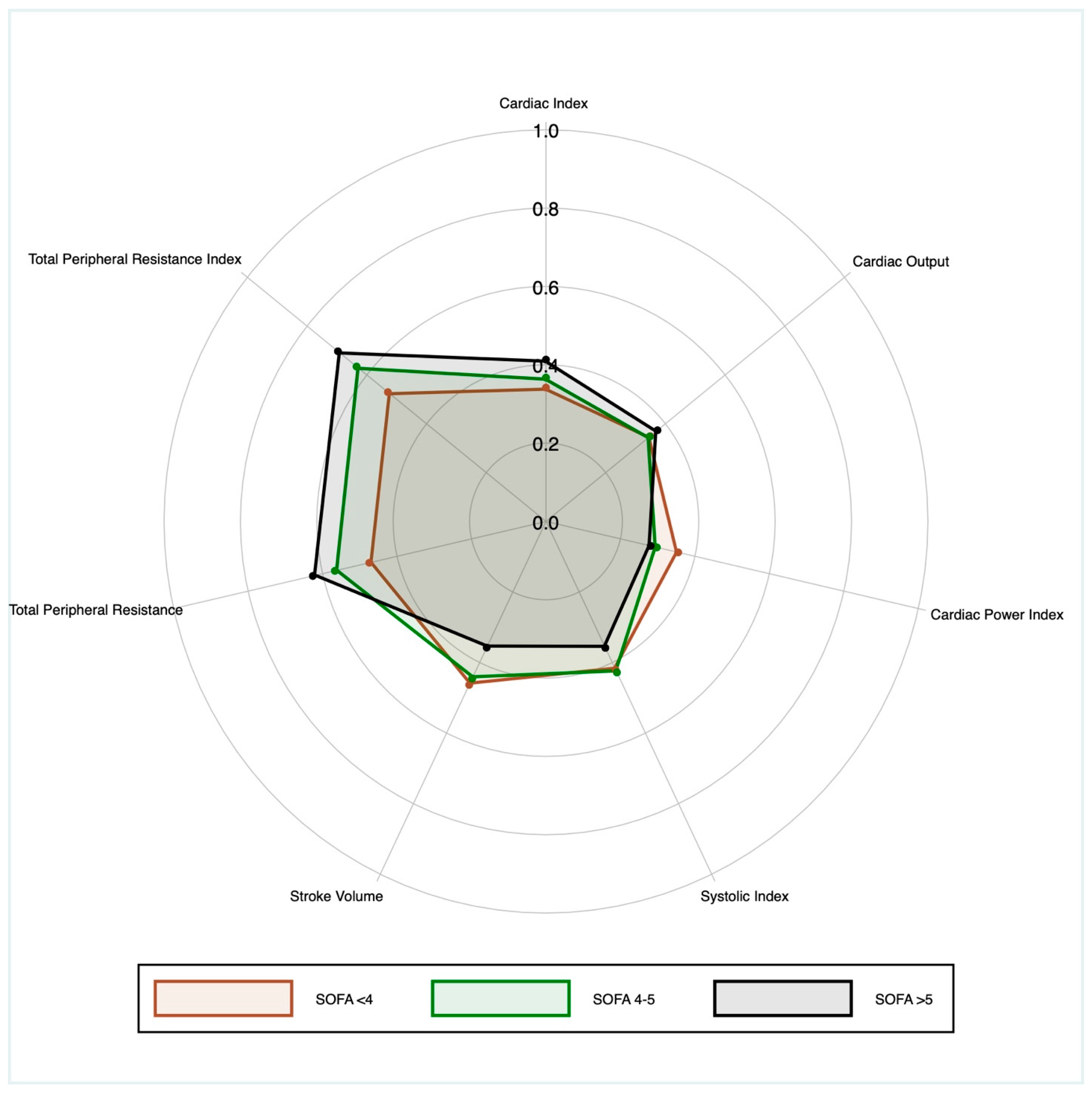 Healthcare 13 02686 g002