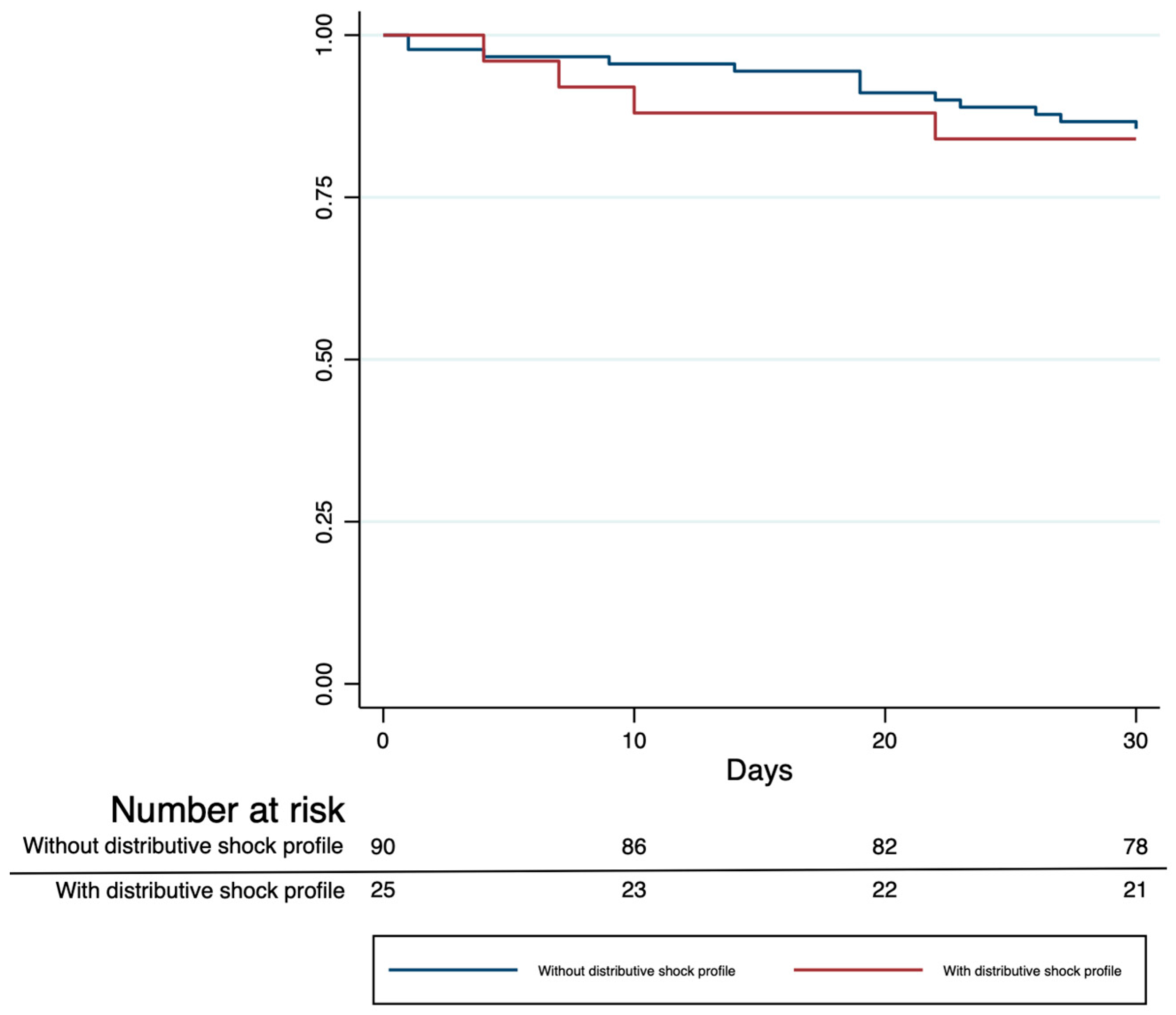 Healthcare 13 02686 g003