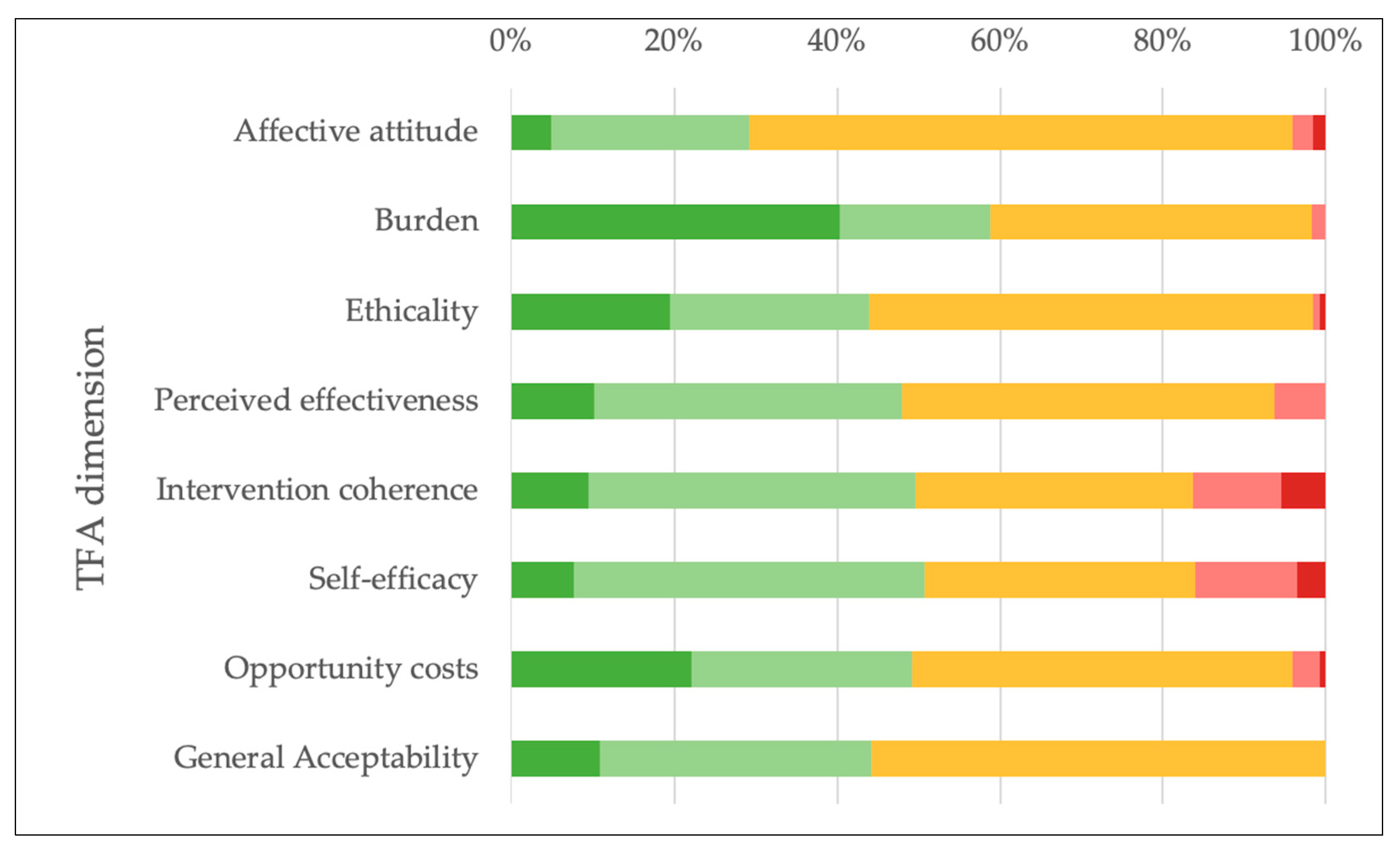 Healthcare 13 02692 g003 Healthcare 13 02692 g003