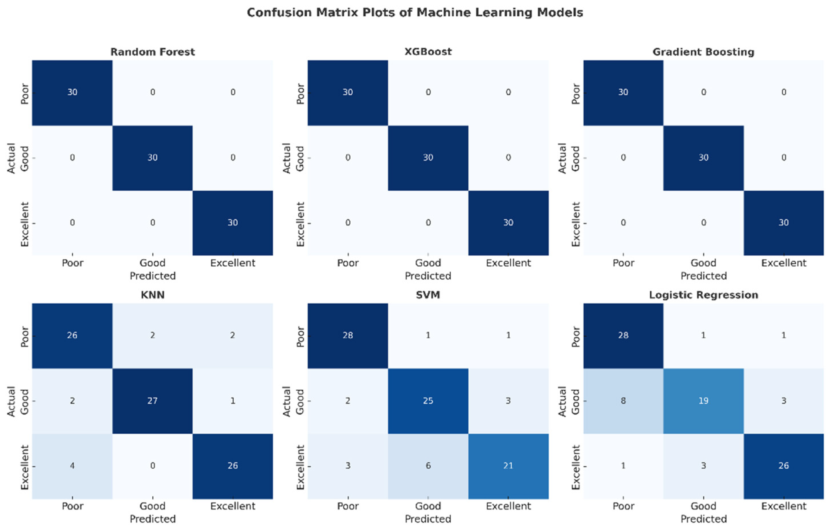 Healthcare 13 02693 g006