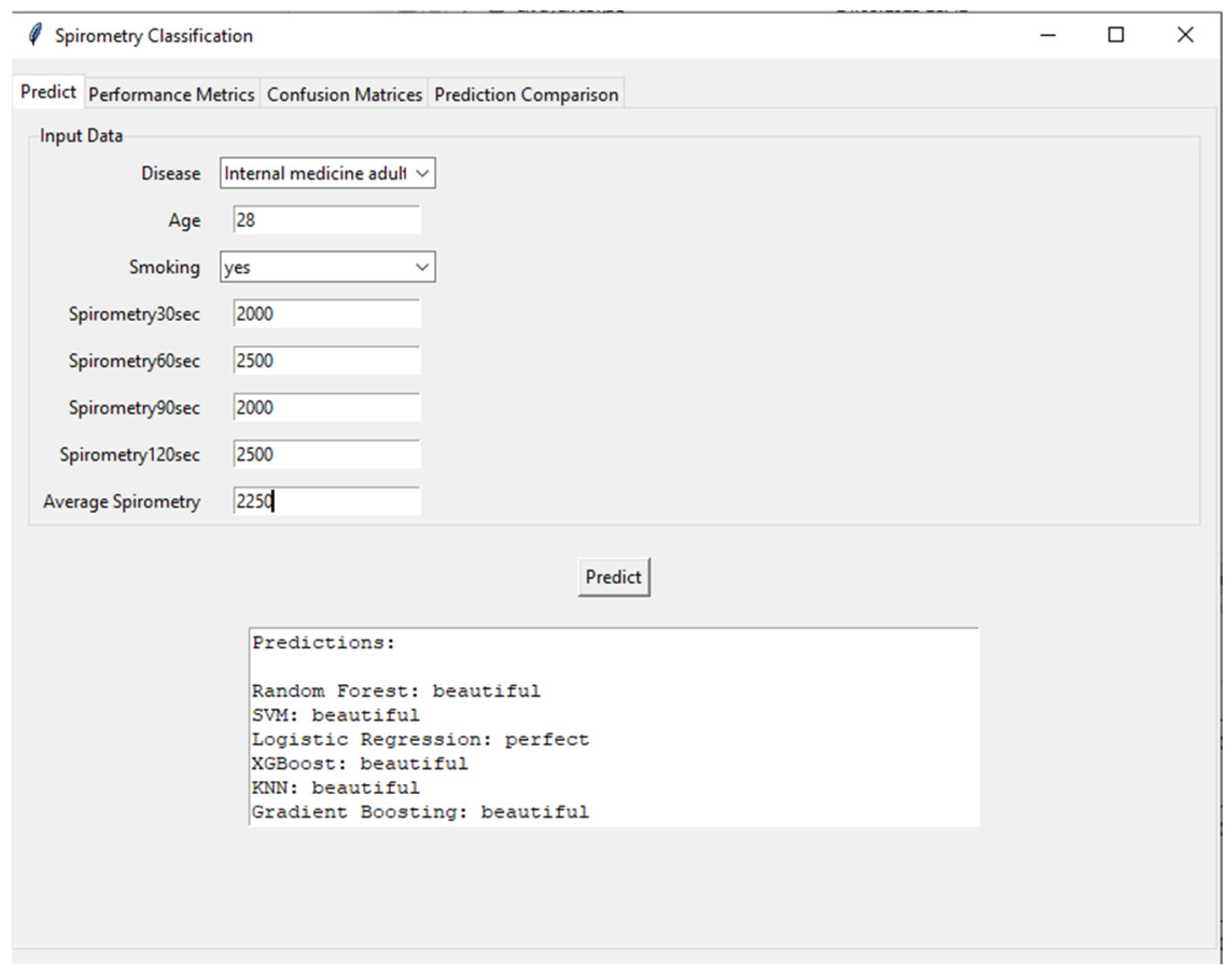 Healthcare 13 02693 g009