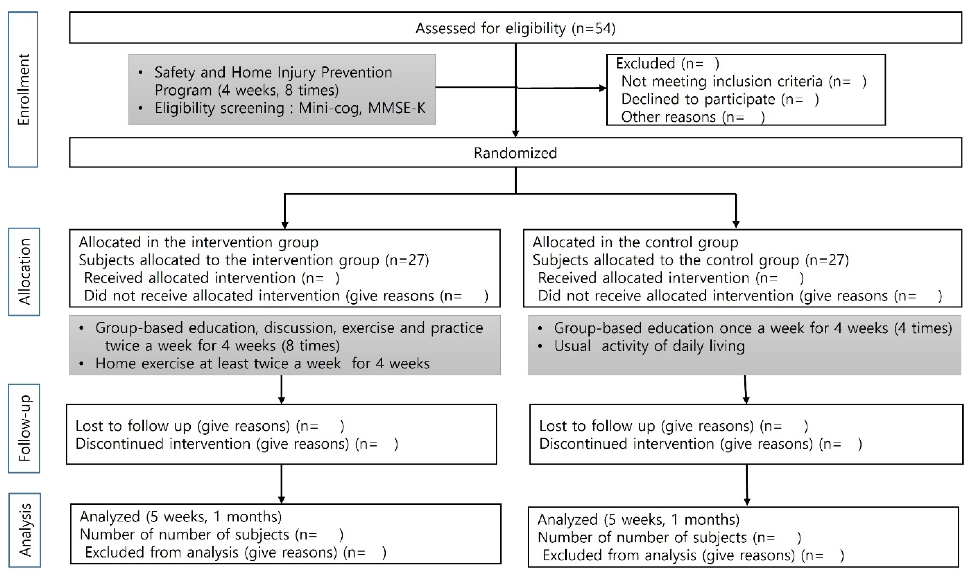 Healthcare 13 02695 g001 Healthcare 13 02695 g001