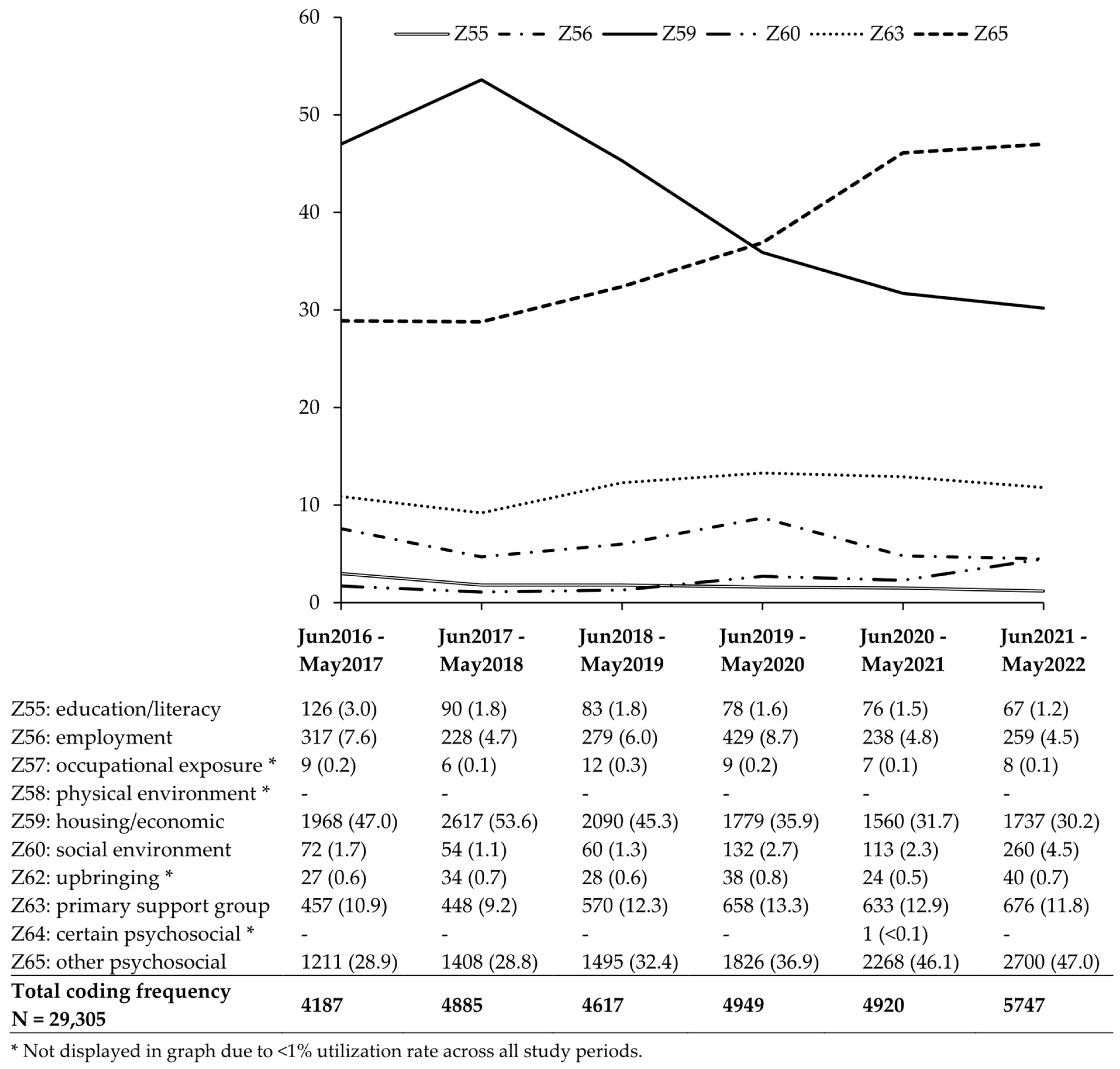 Healthcare 13 02710 g001 Healthcare 13 02710 g001