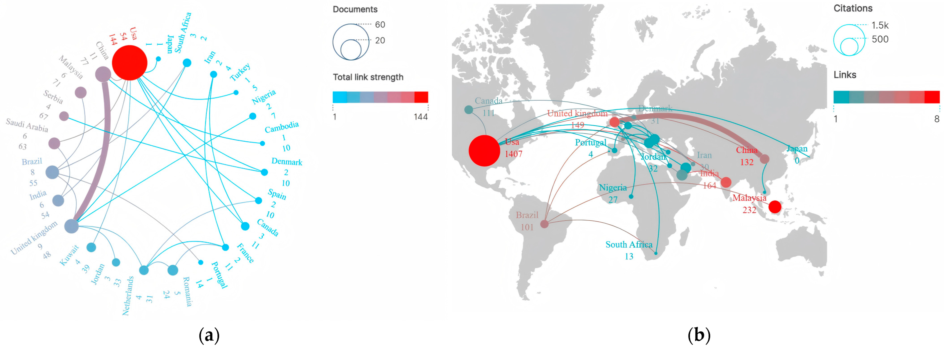 Healthcare 13 02711 g003 Healthcare 13 02711 g003