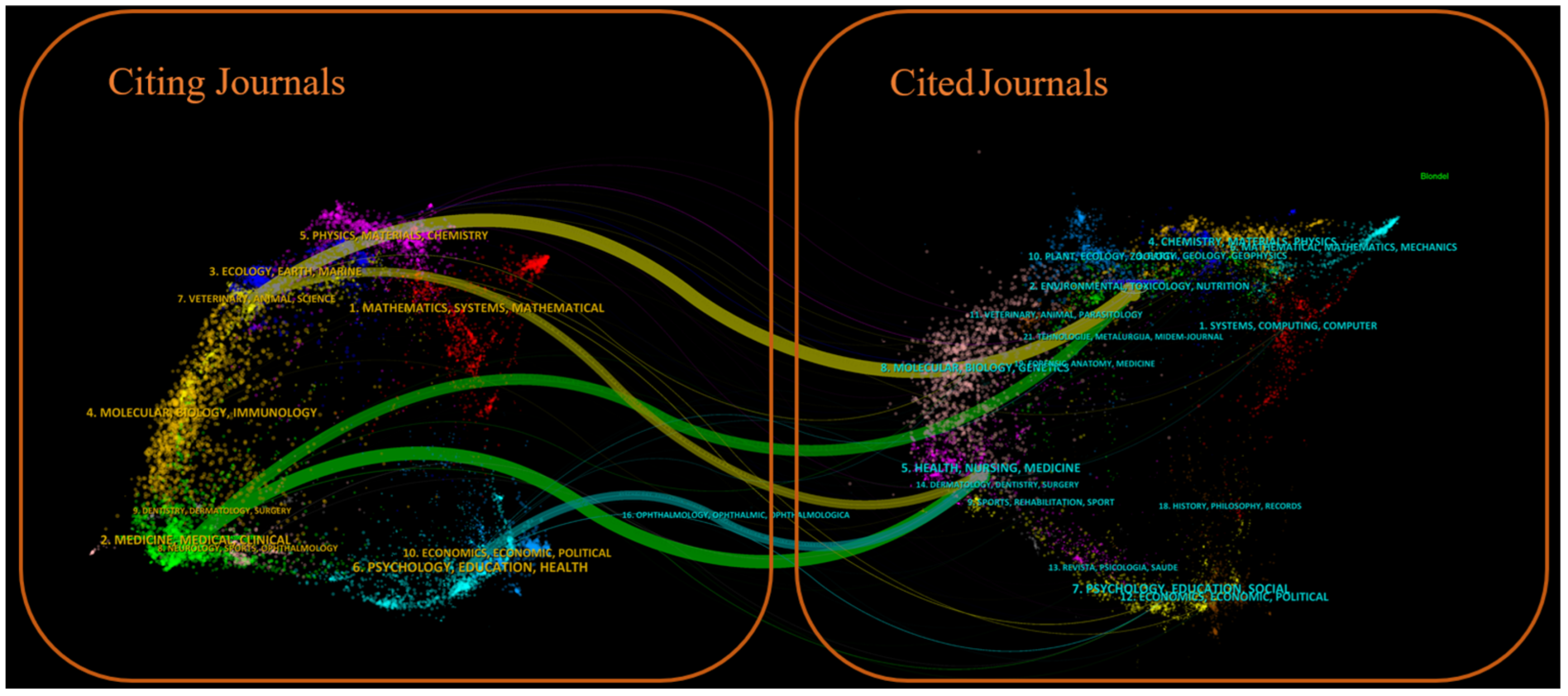 Healthcare 13 02711 g007 Healthcare 13 02711 g007