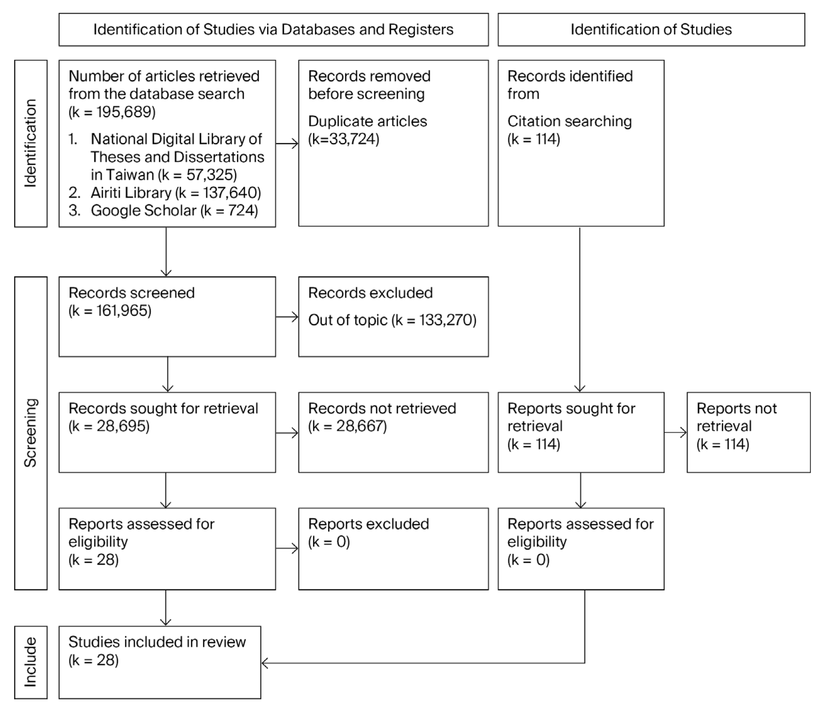 Healthcare 13 02718 g001 Healthcare 13 02718 g001