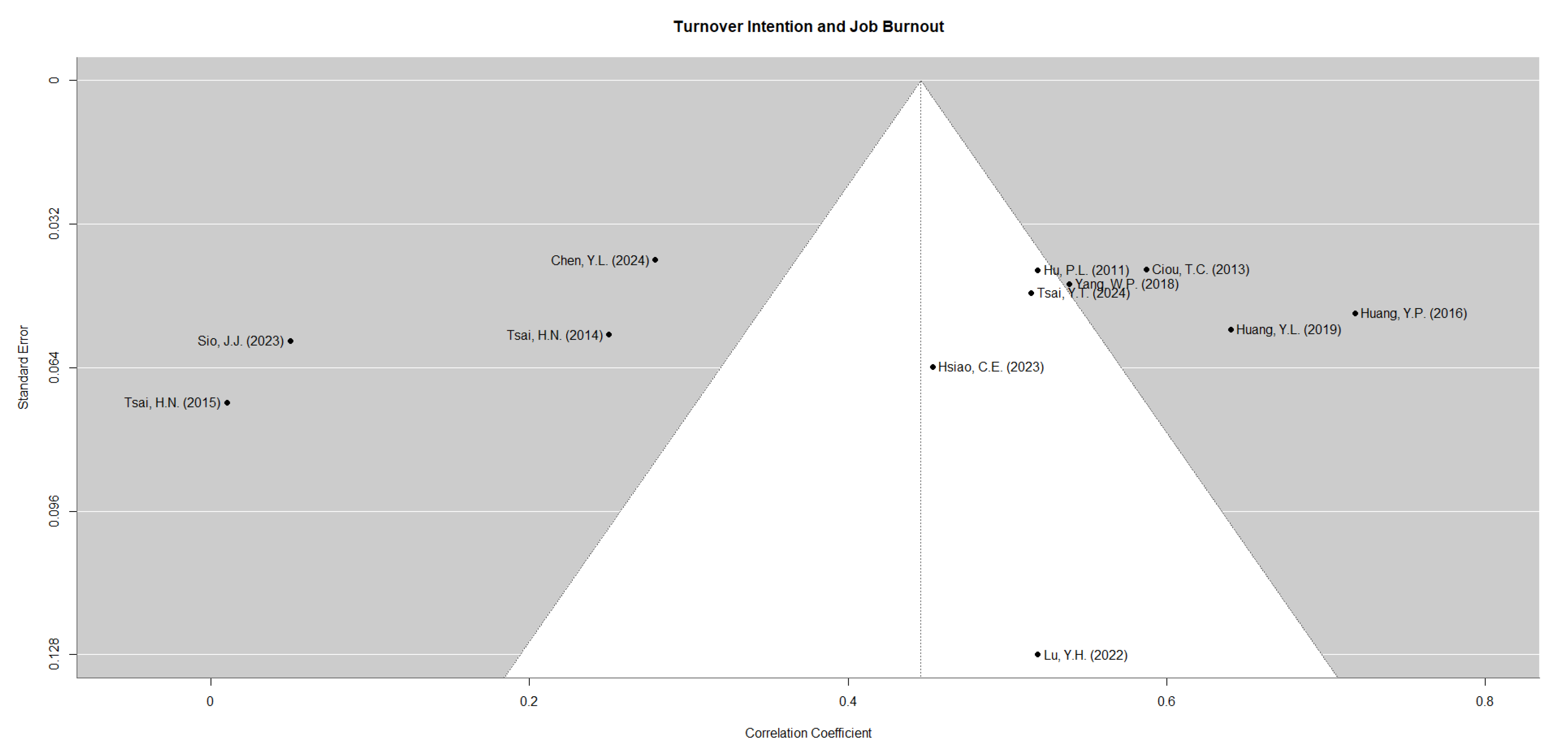 Healthcare 13 02718 g0a2 Healthcare 13 02718 g0a2