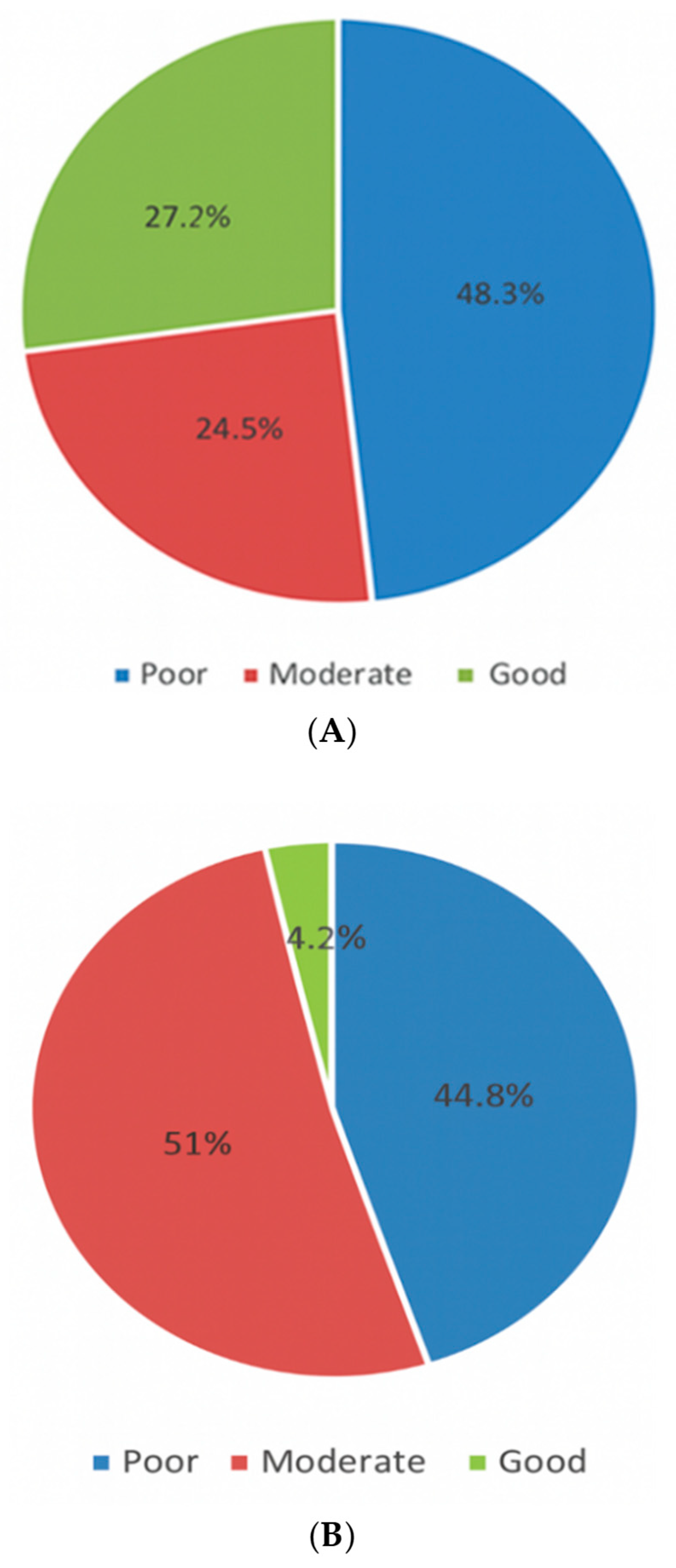 Healthcare 13 02719 g001 Healthcare 13 02719 g001