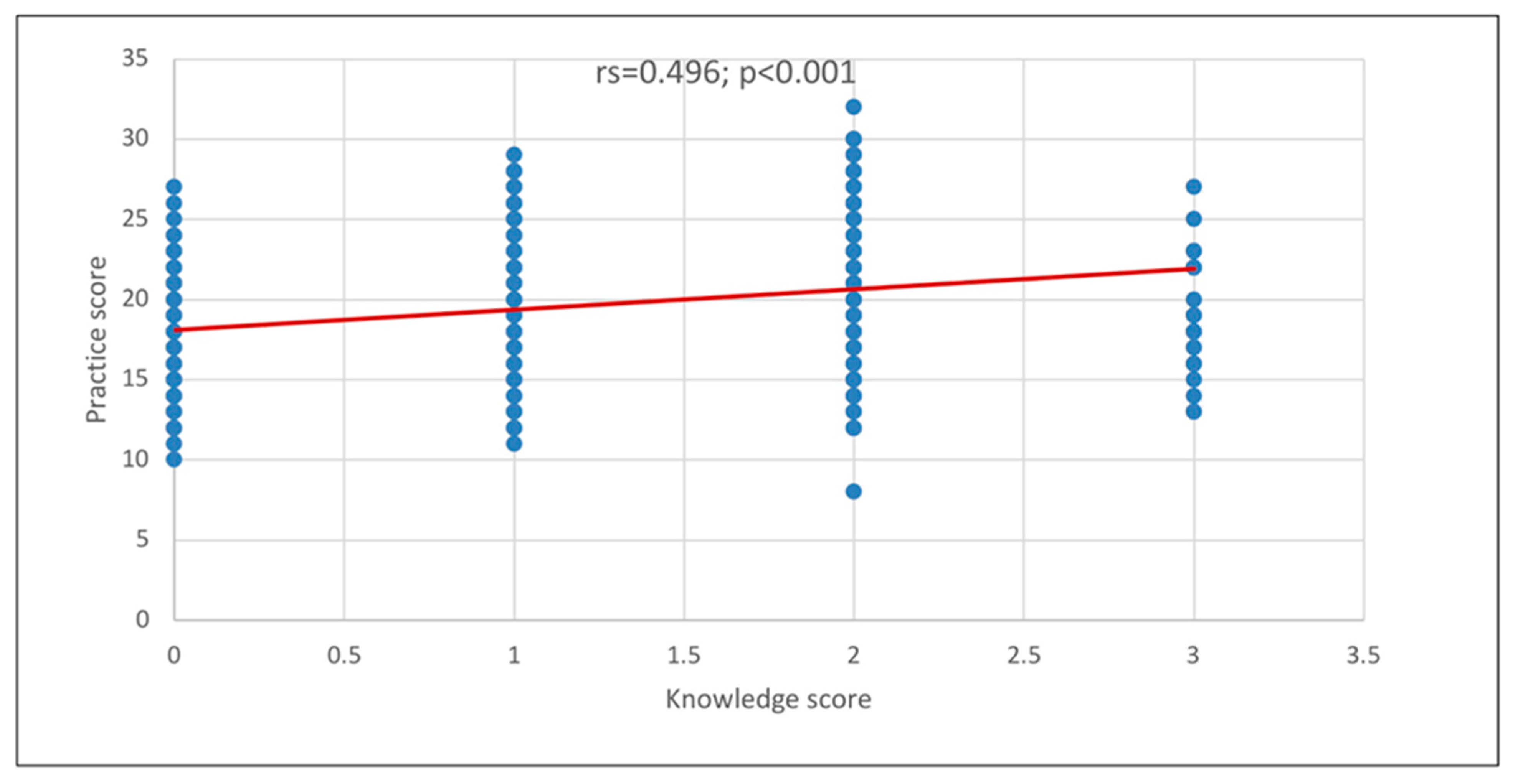 Healthcare 13 02719 g002 Healthcare 13 02719 g002