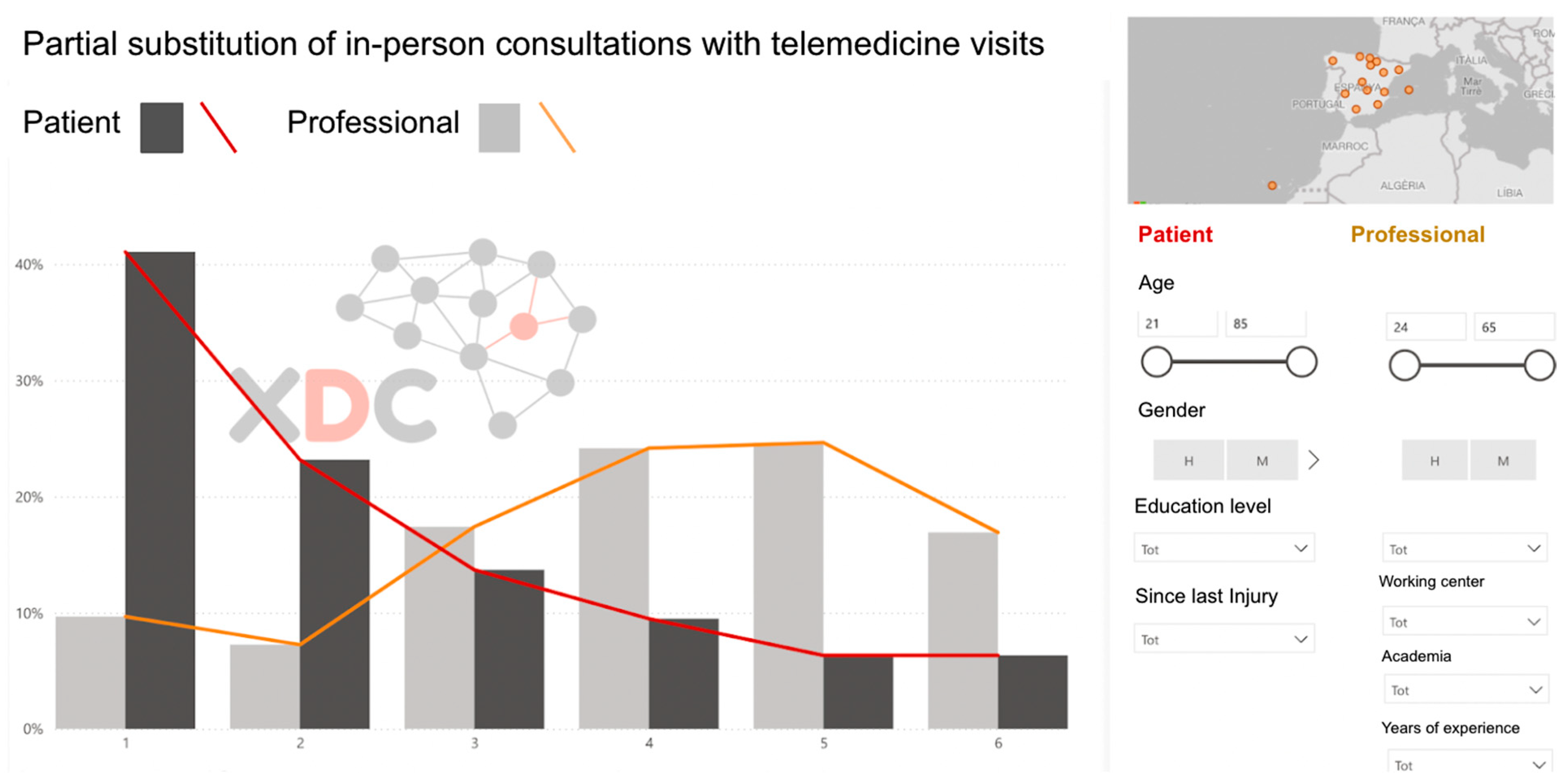 Healthcare 13 02725 g002